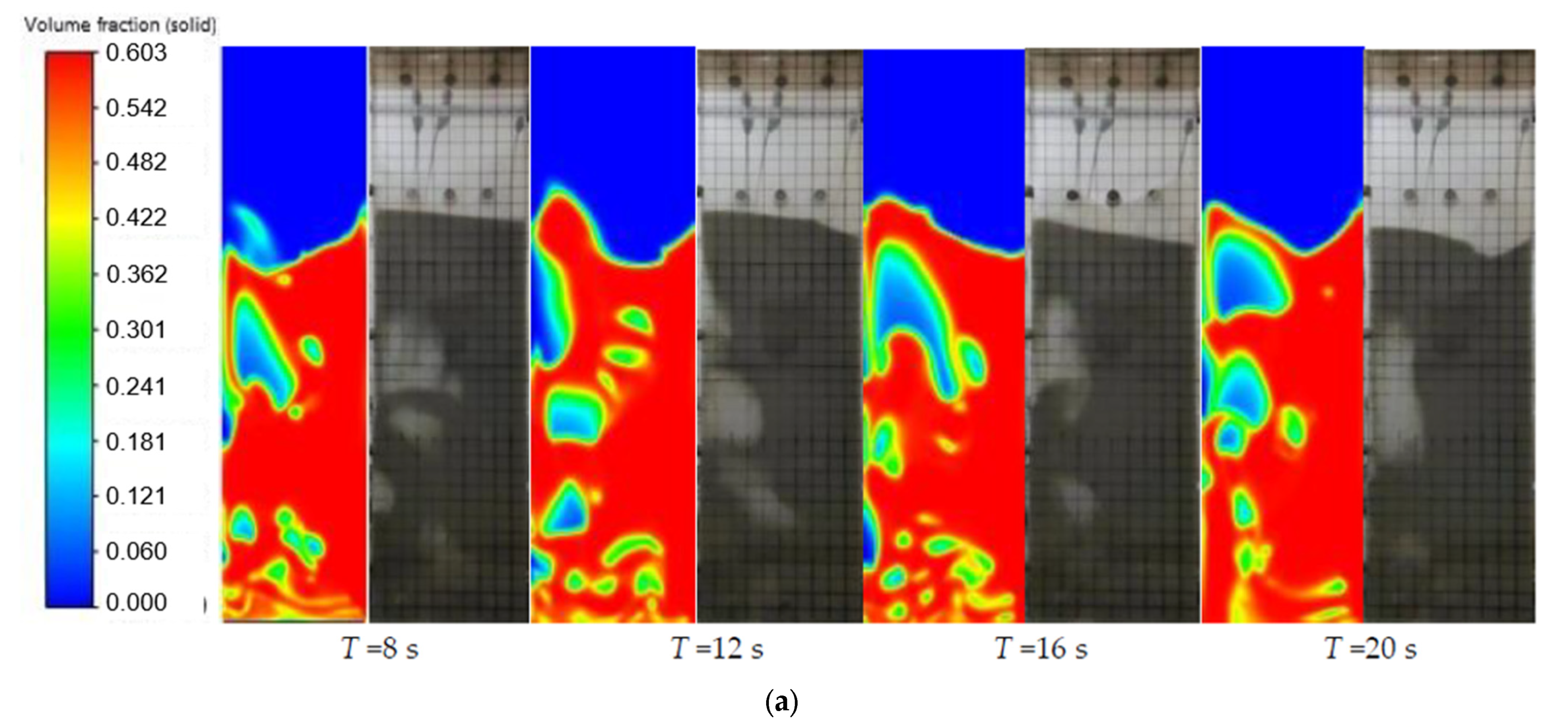 Processes 11 01696 g006a Processes 11 01696 g006a