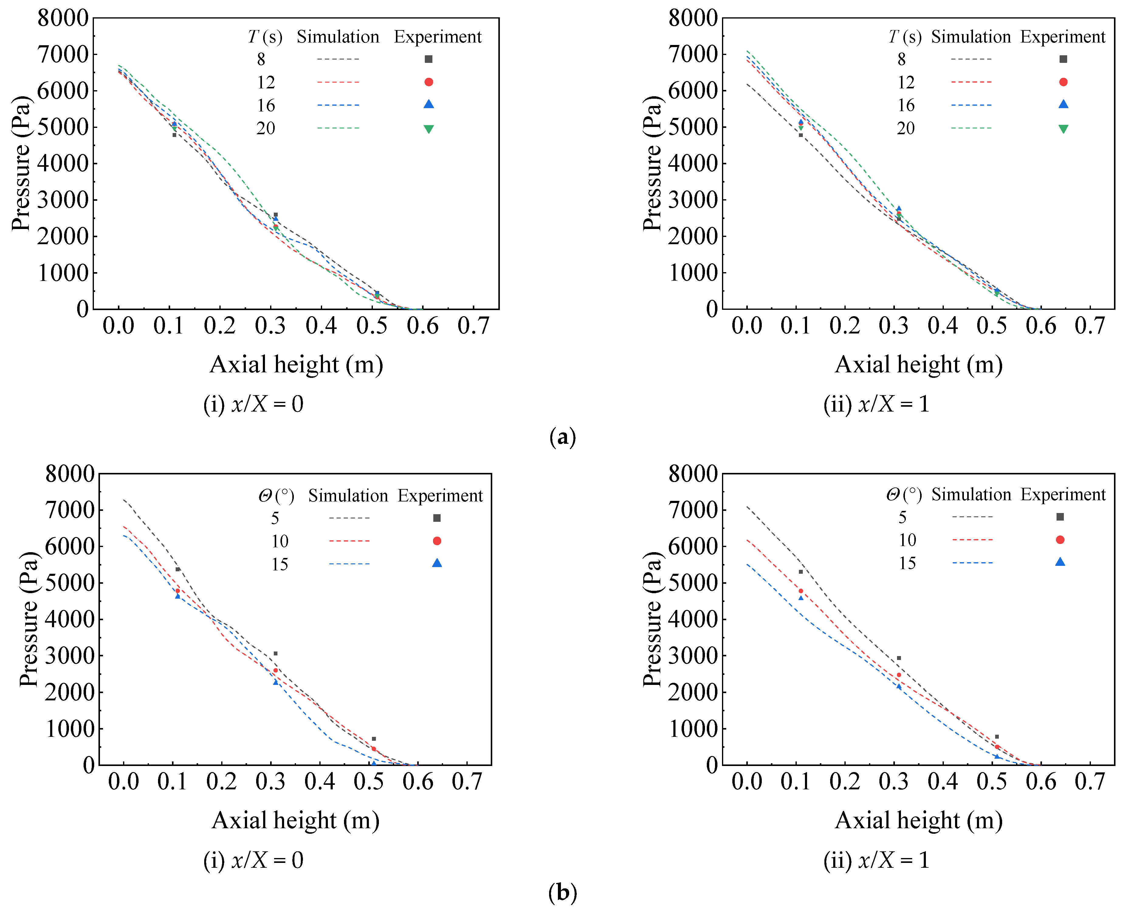 Processes 11 01696 g007 Processes 11 01696 g007