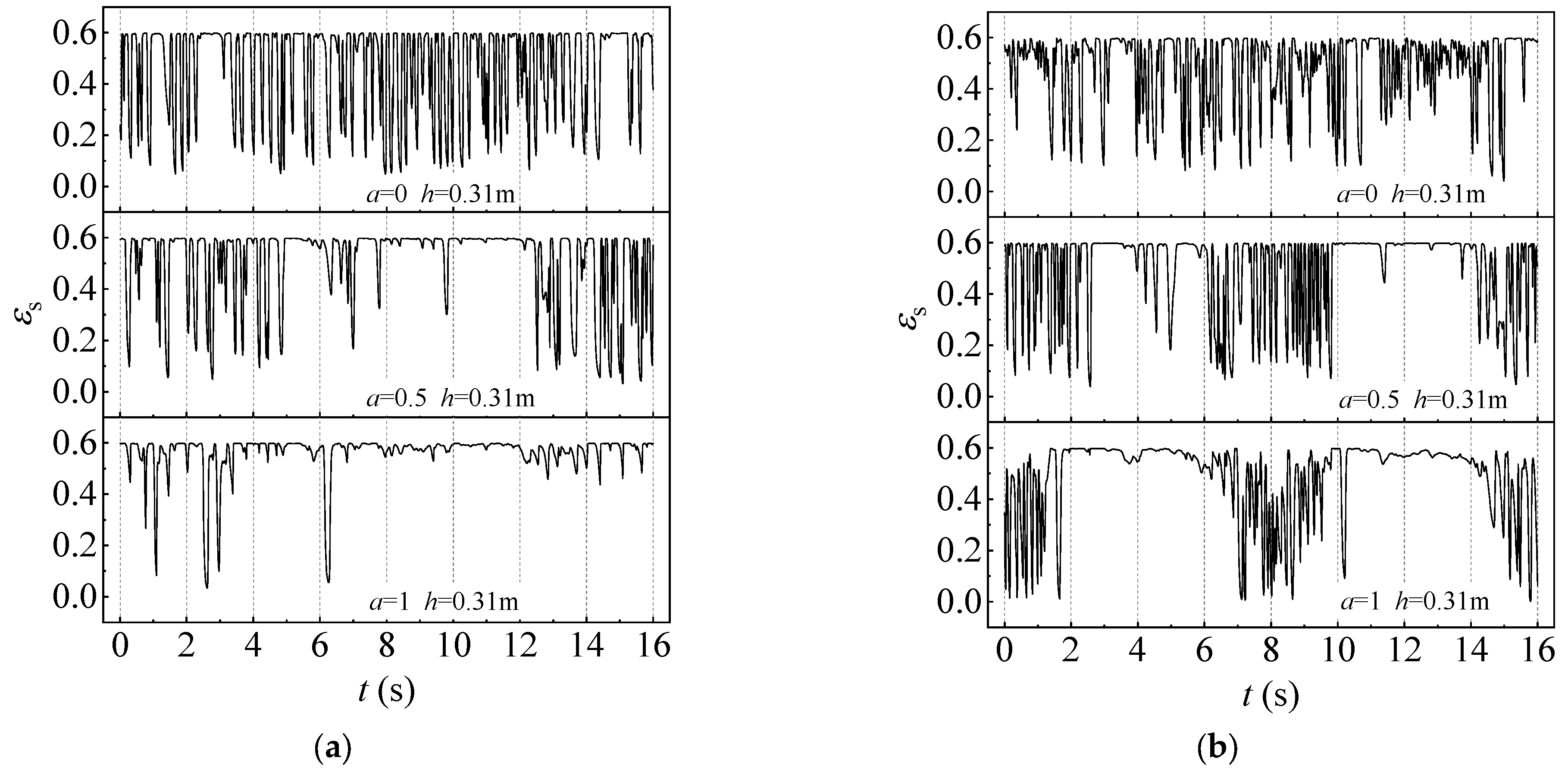 Processes 11 01696 g008 Processes 11 01696 g008