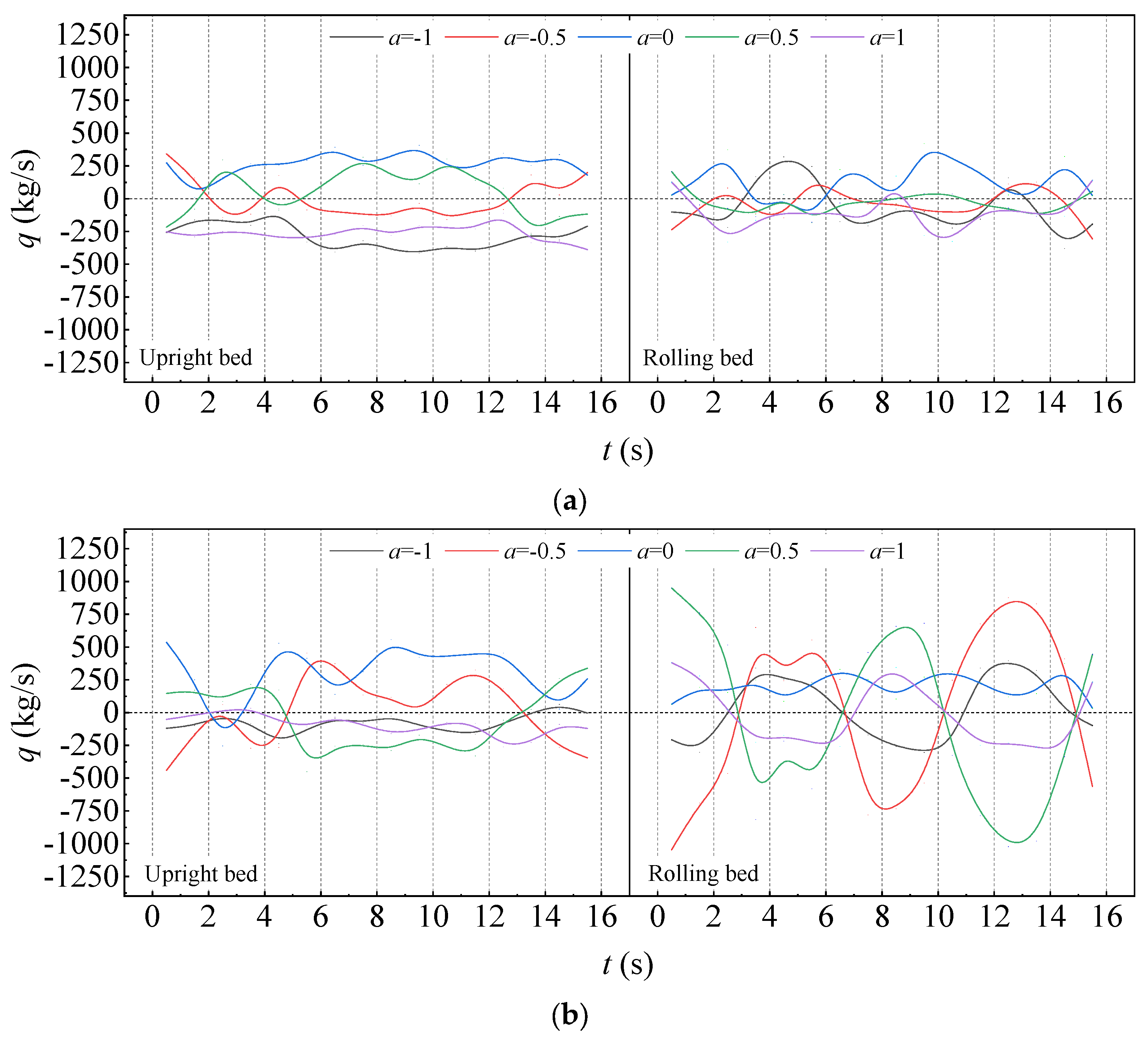 Processes 11 01696 g011a Processes 11 01696 g011a