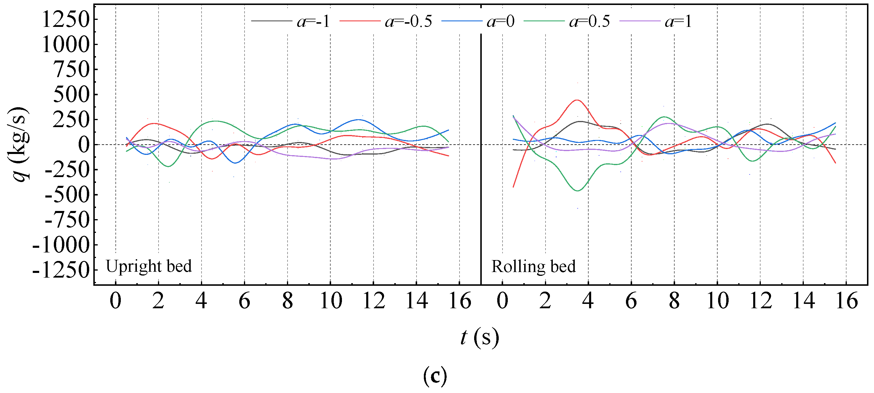 Processes 11 01696 g011b Processes 11 01696 g011b
