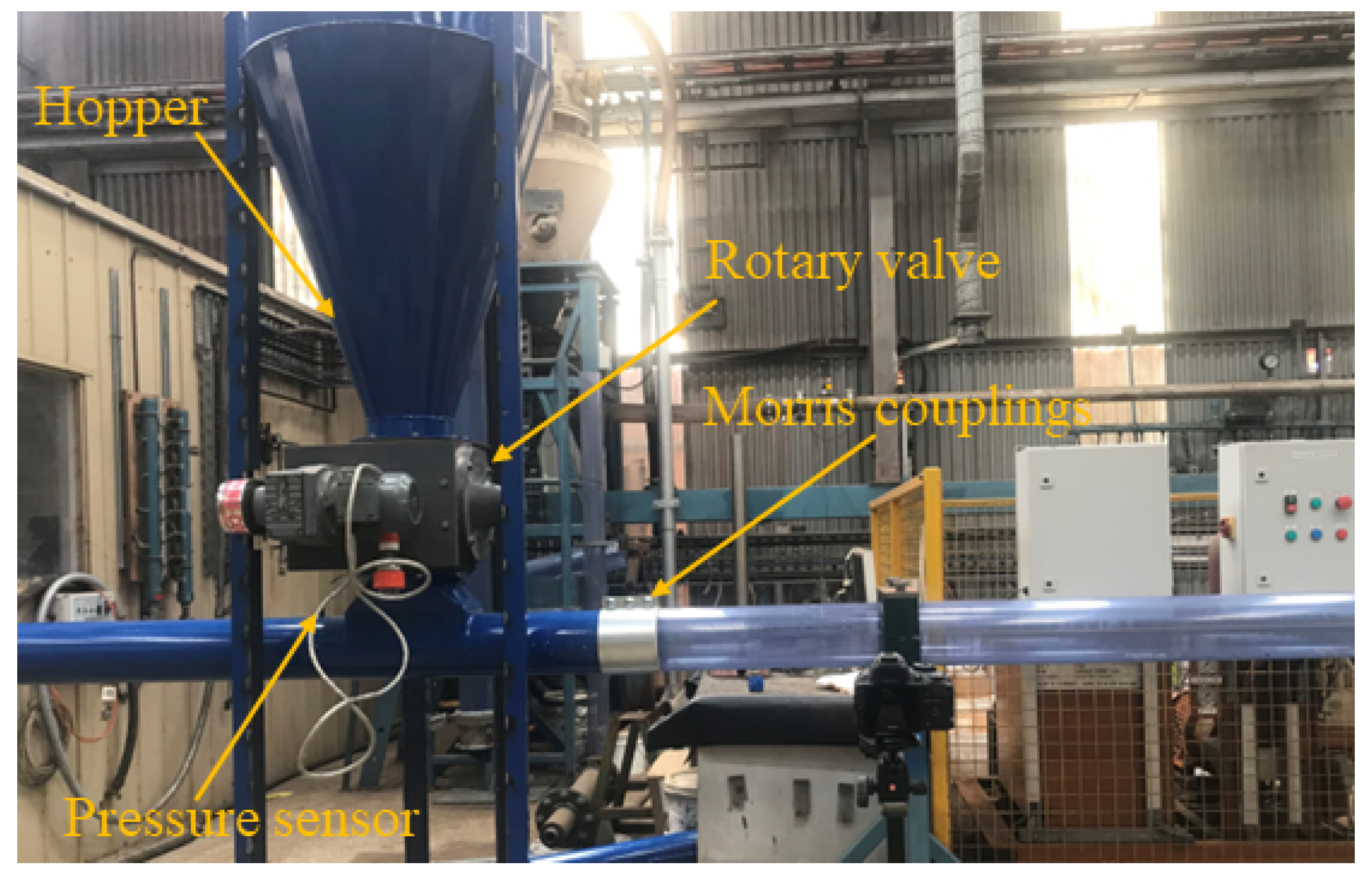 Processes 11 01697 g003