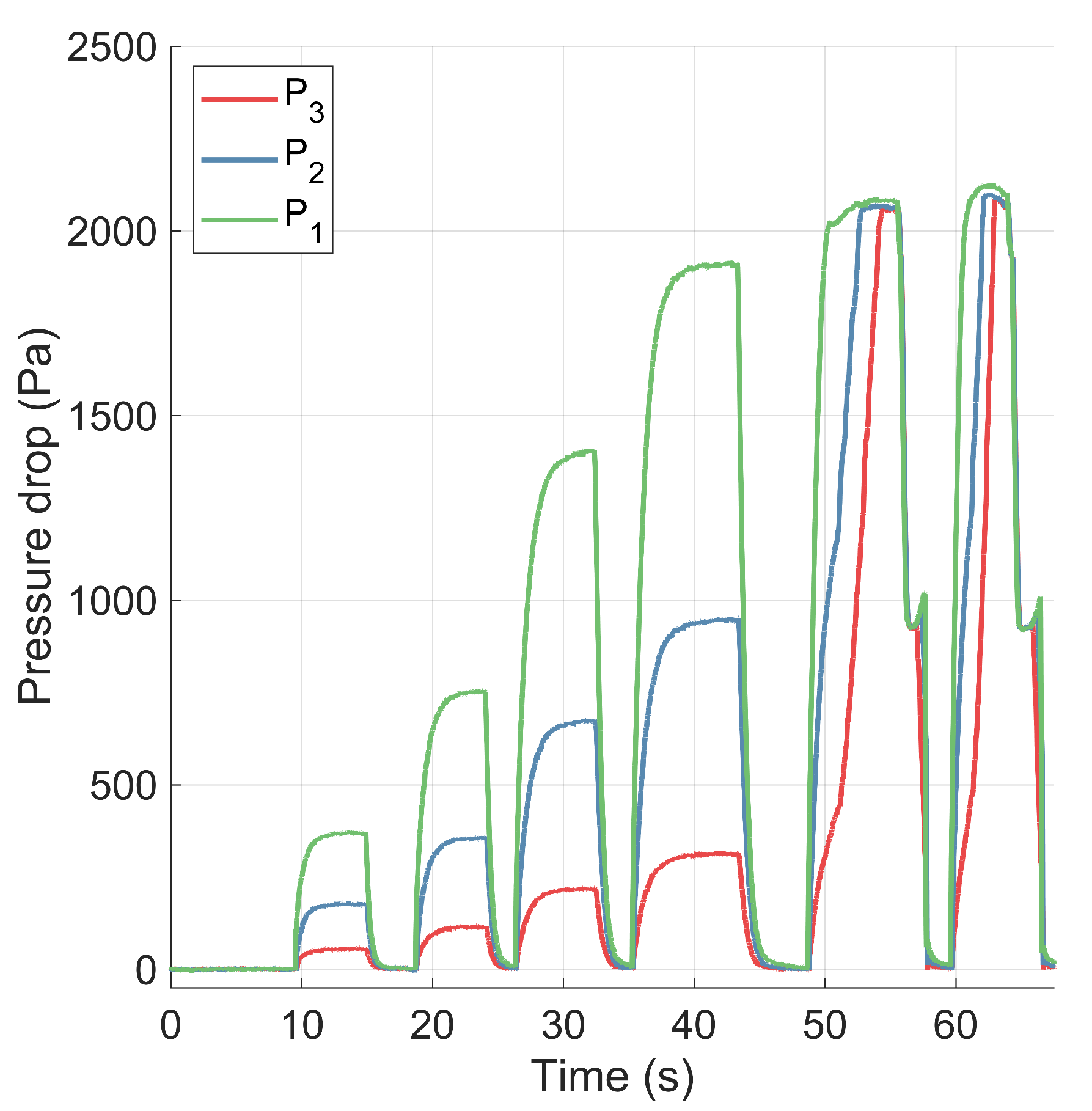 Processes 11 01697 g005
