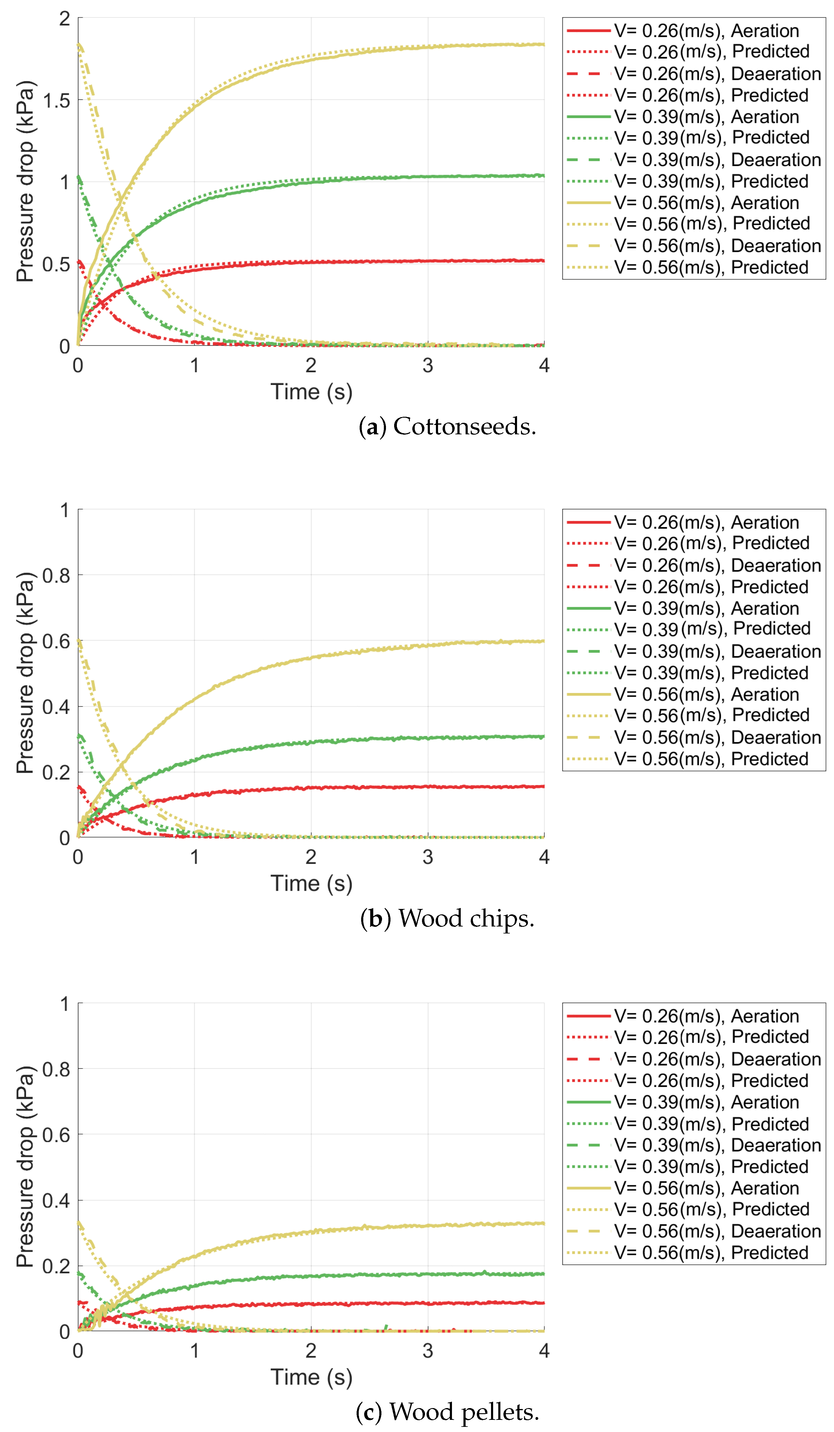 Processes 11 01697 g008