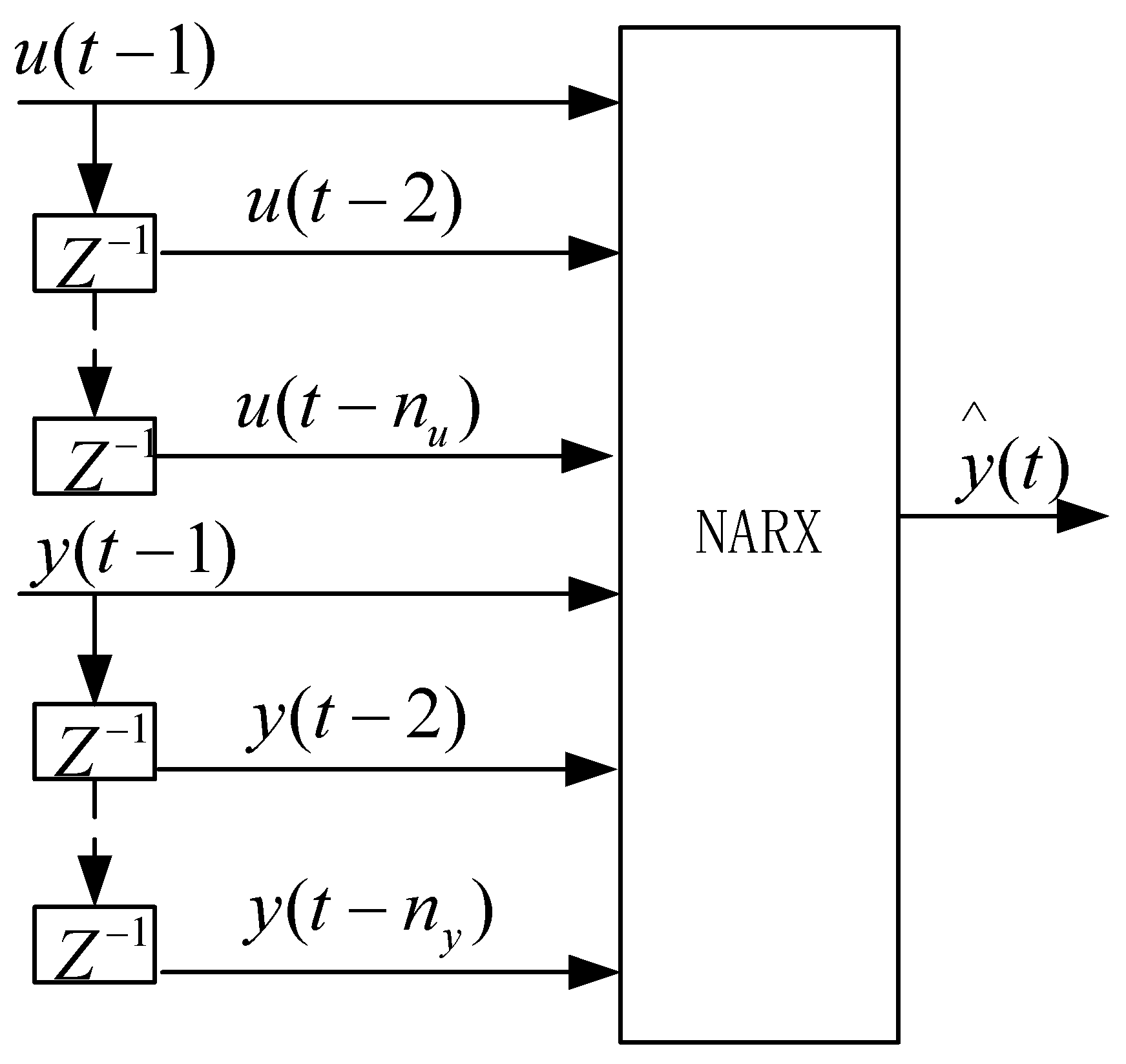 Processes 11 01699 g001