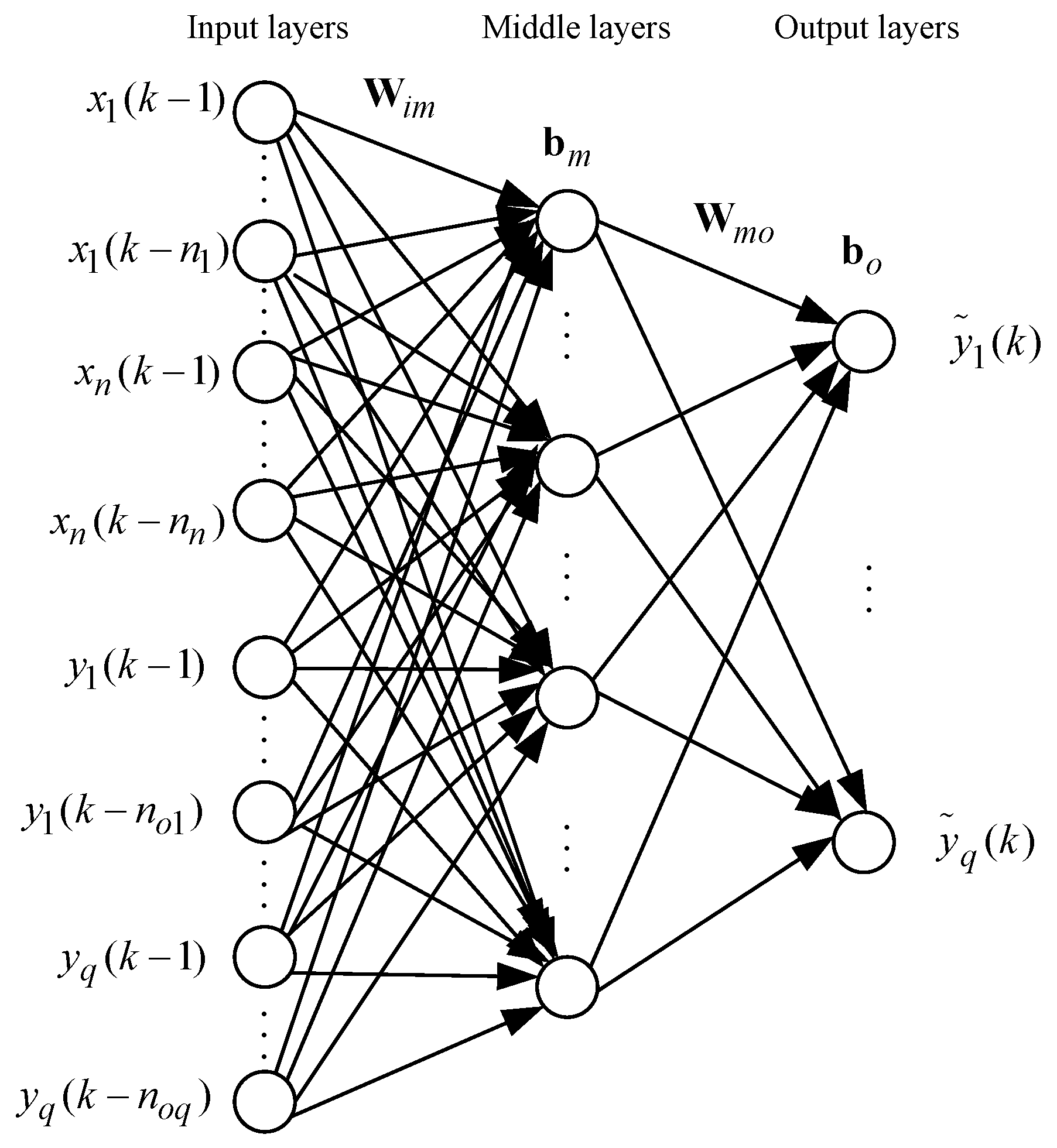 Processes 11 01699 g003