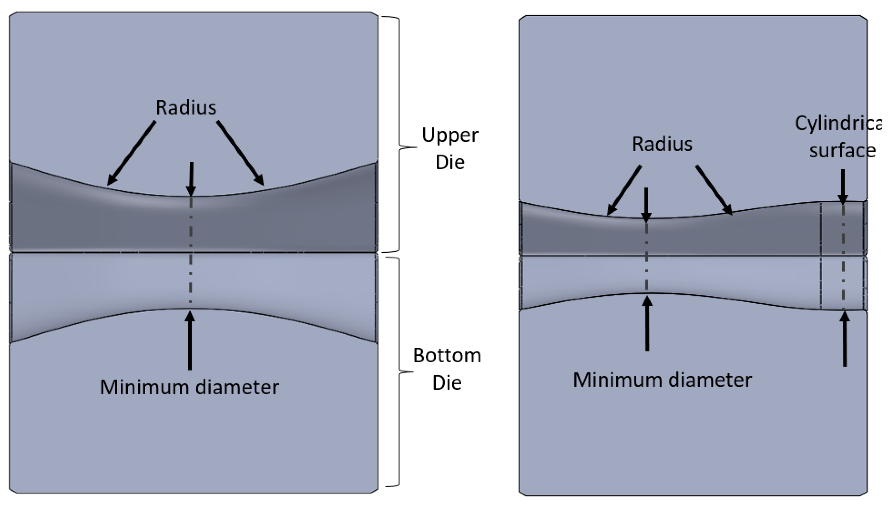 Processes 11 01703 g004