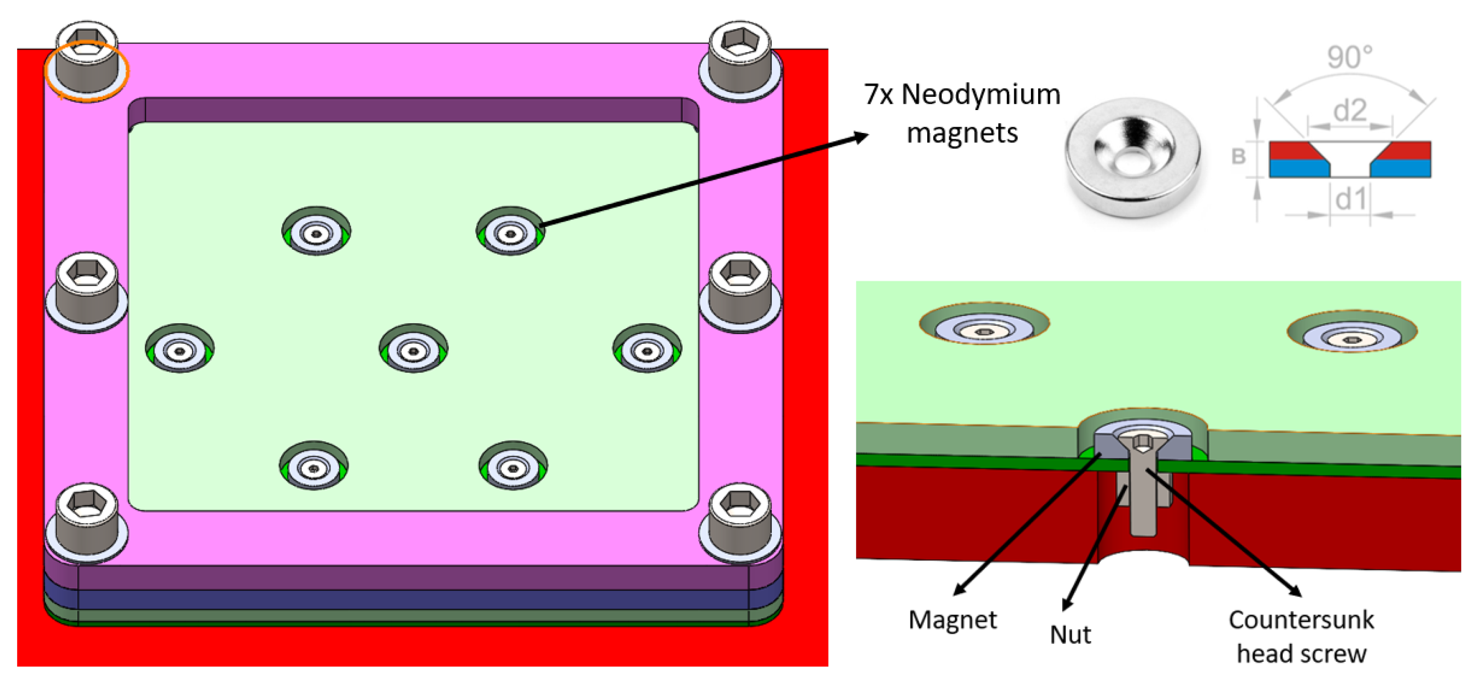 Processes 11 01703 g008