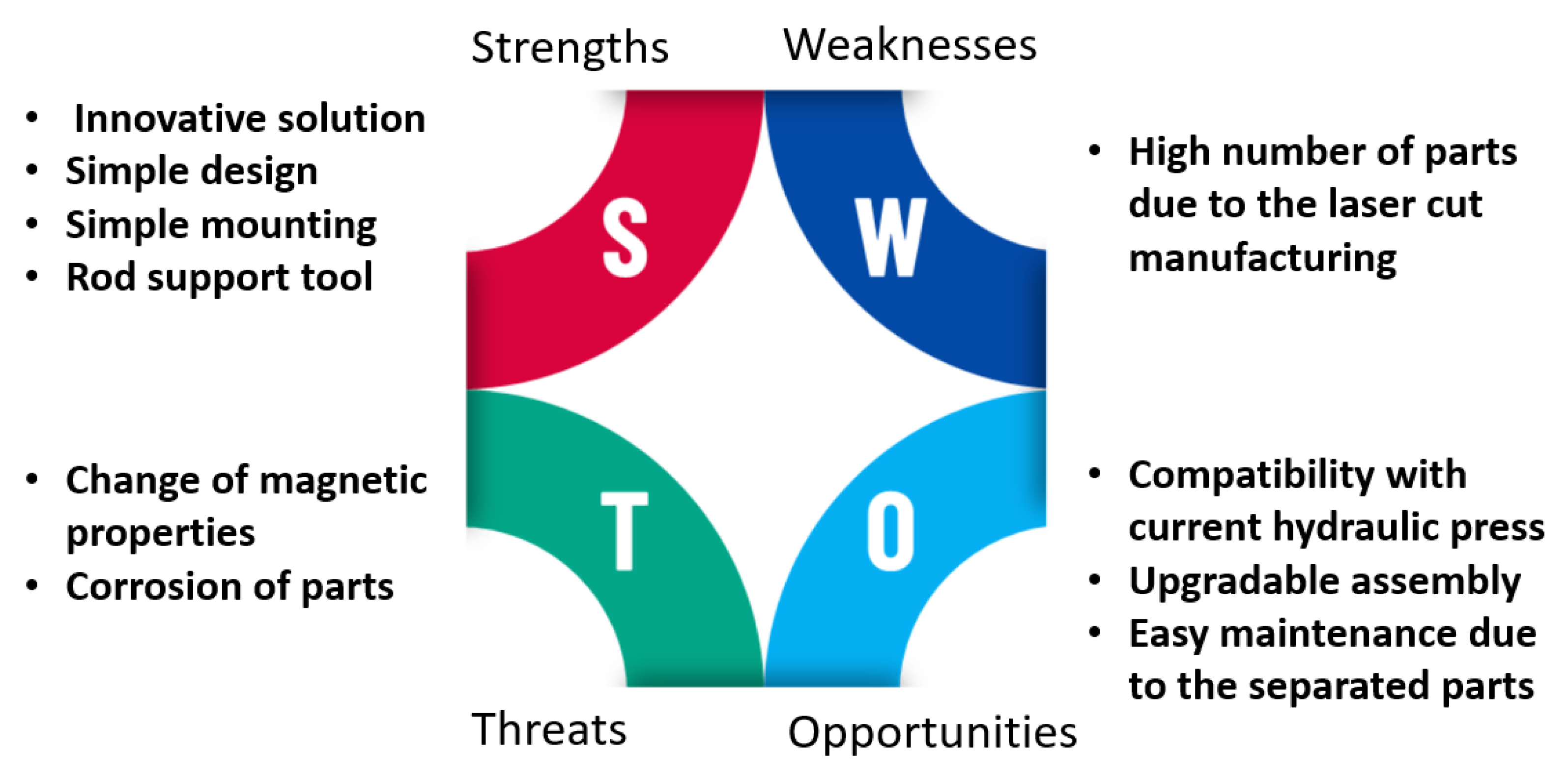 Processes 11 01703 g014