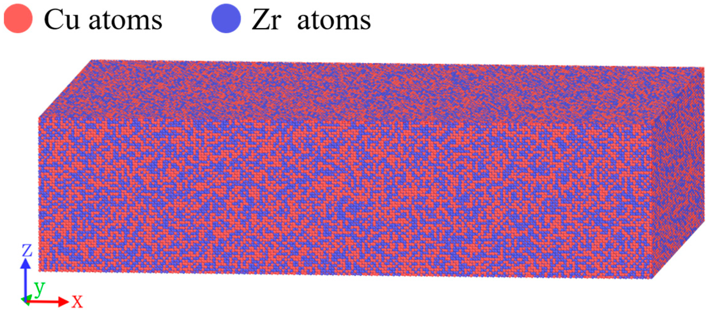 Processes 11 01704 g001 Processes 11 01704 g001