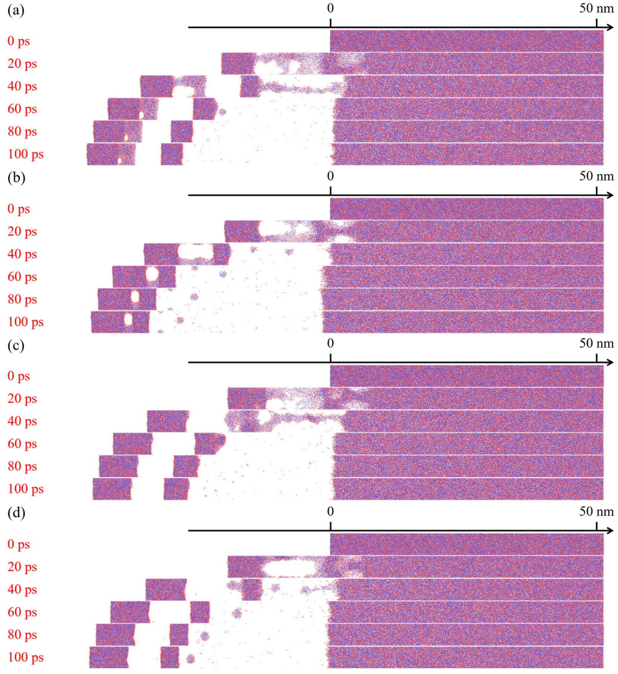 Processes 11 01704 g008 Processes 11 01704 g008