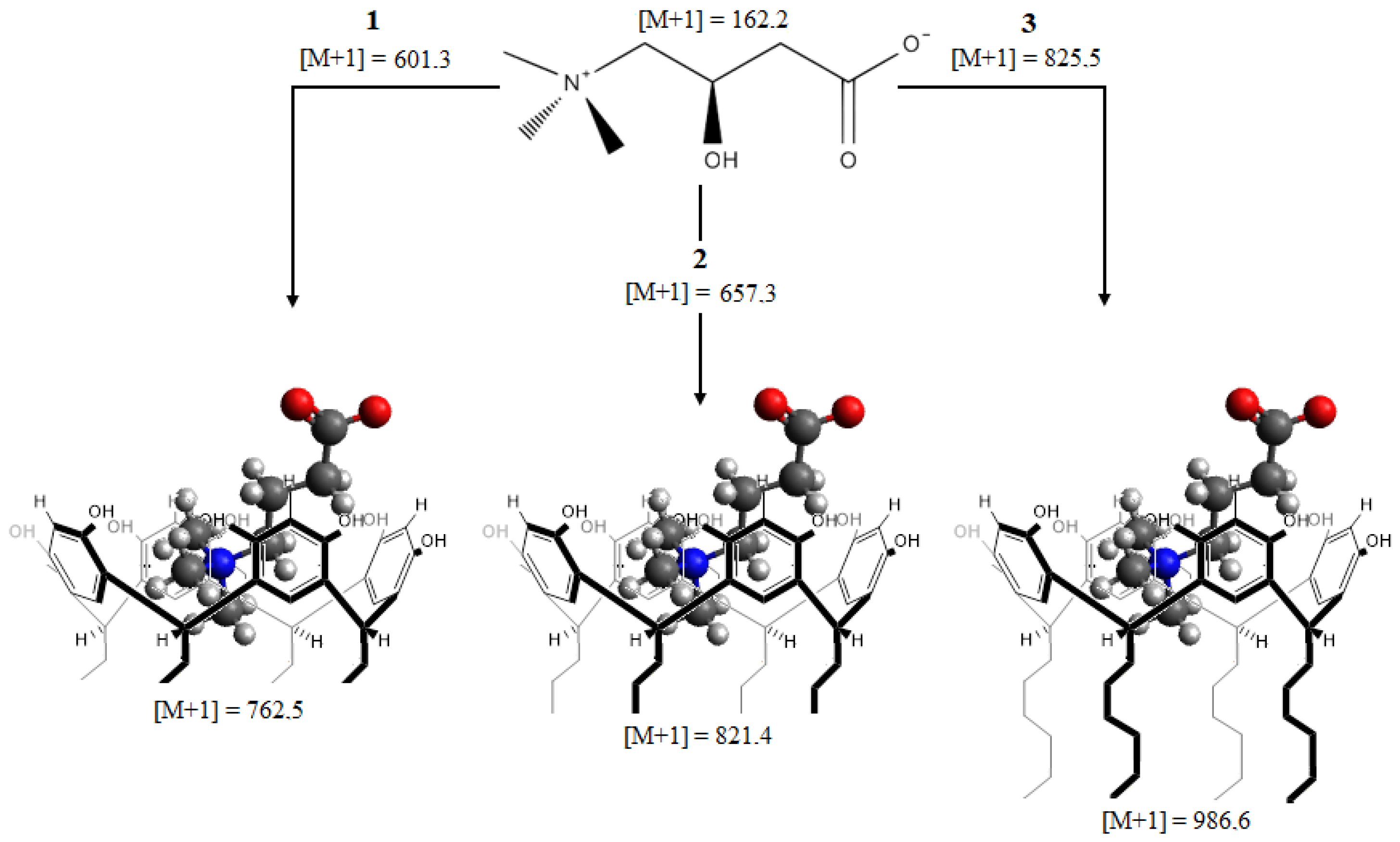 Processes 11 01705 g002 Processes 11 01705 g002