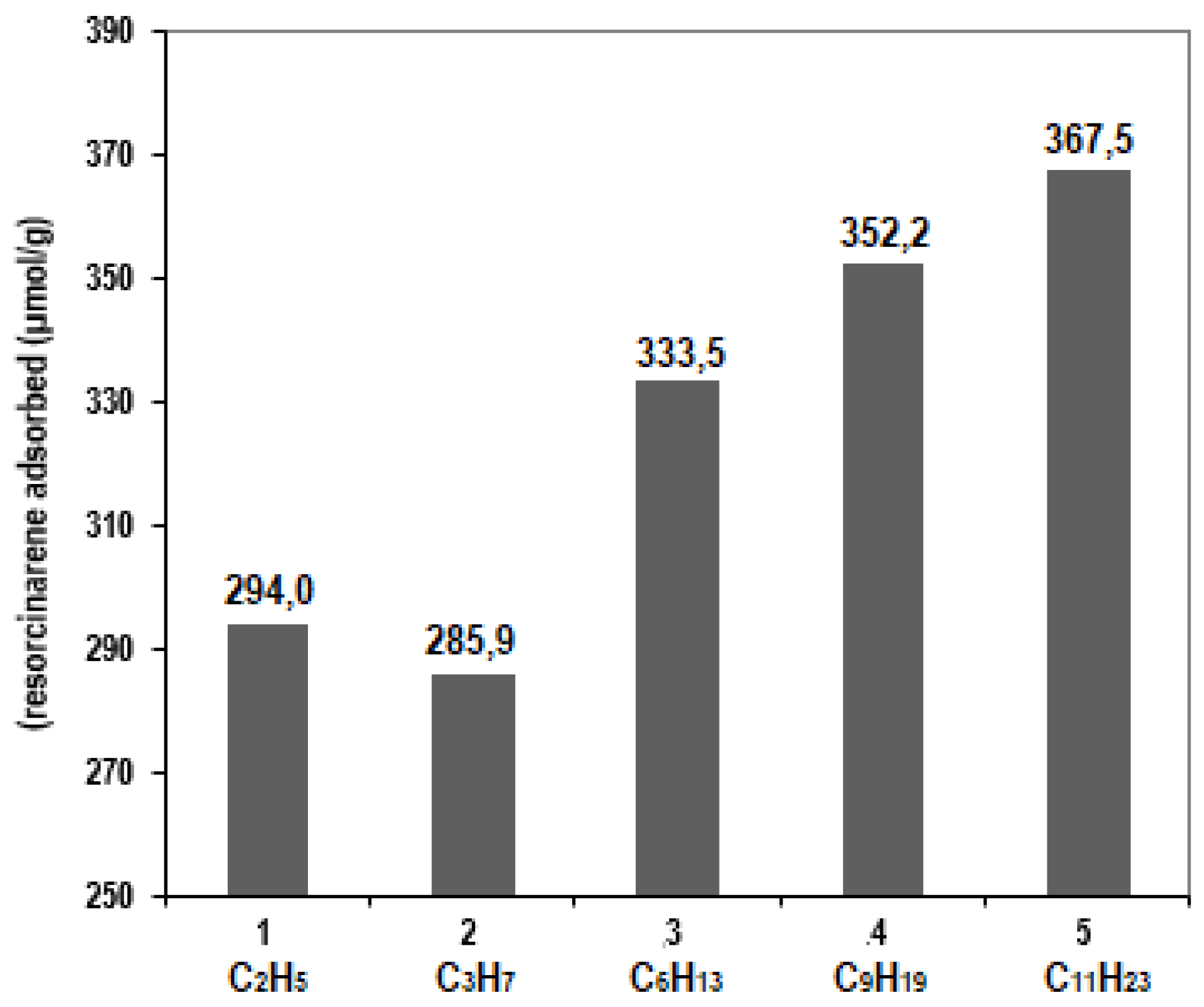 Processes 11 01705 g004 Processes 11 01705 g004
