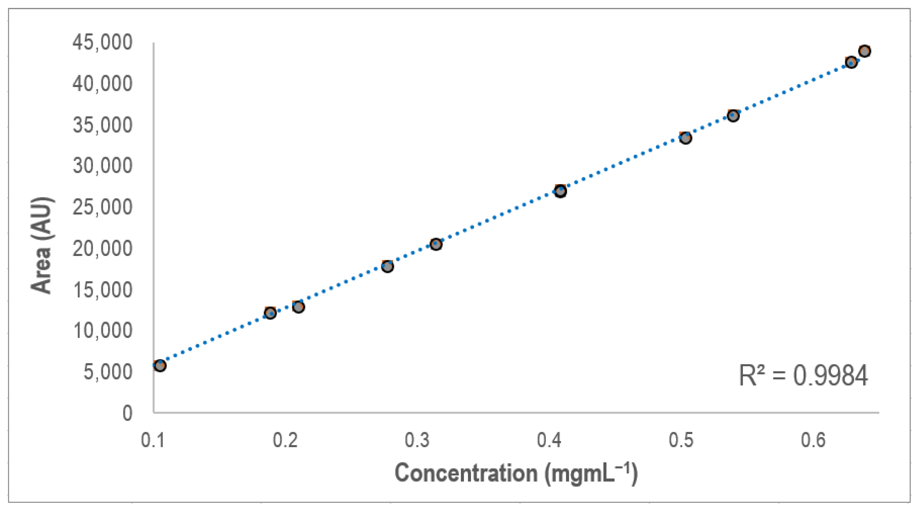 Processes 11 01705 g005 Processes 11 01705 g005