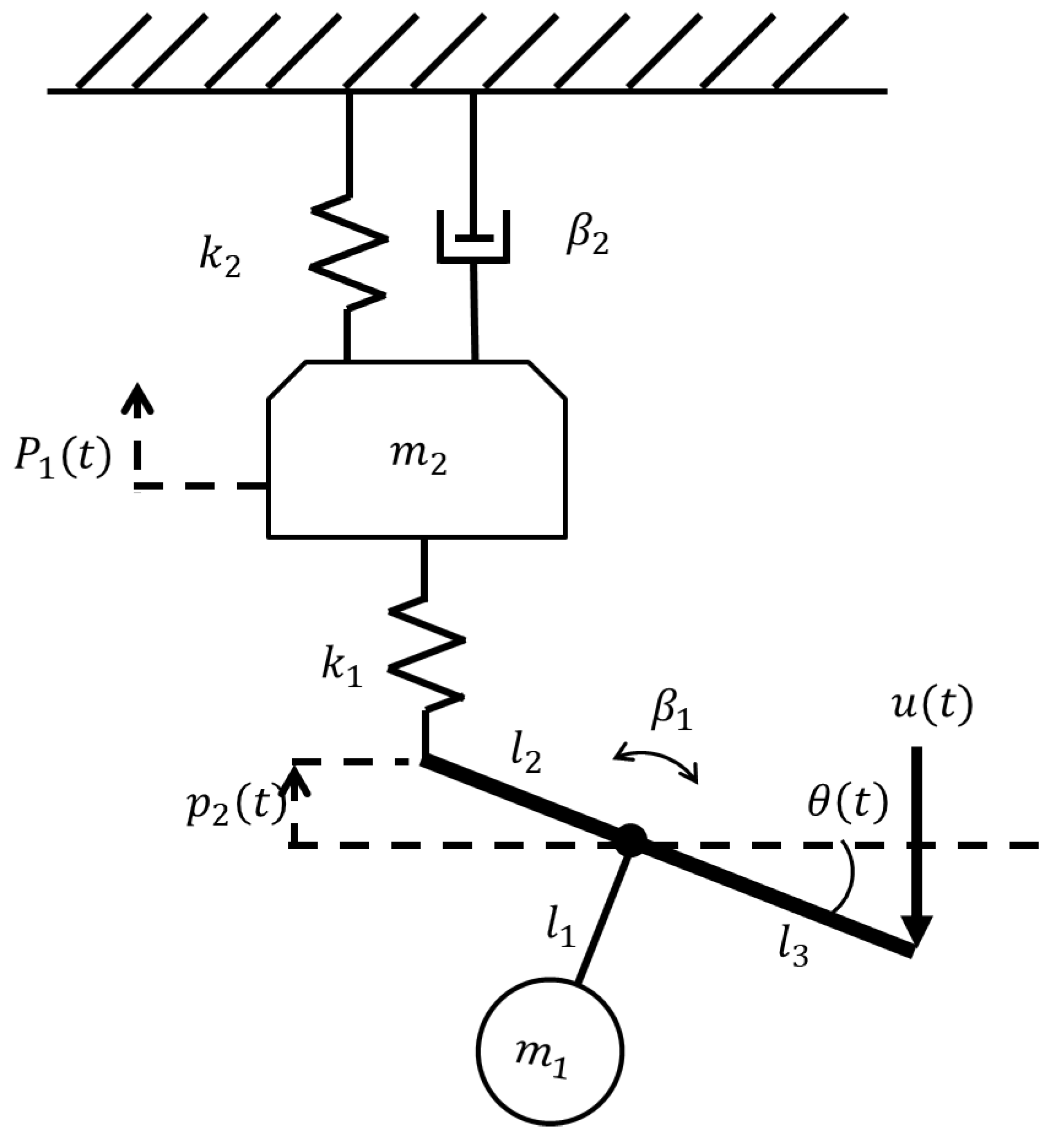 Processes 11 01707 g001