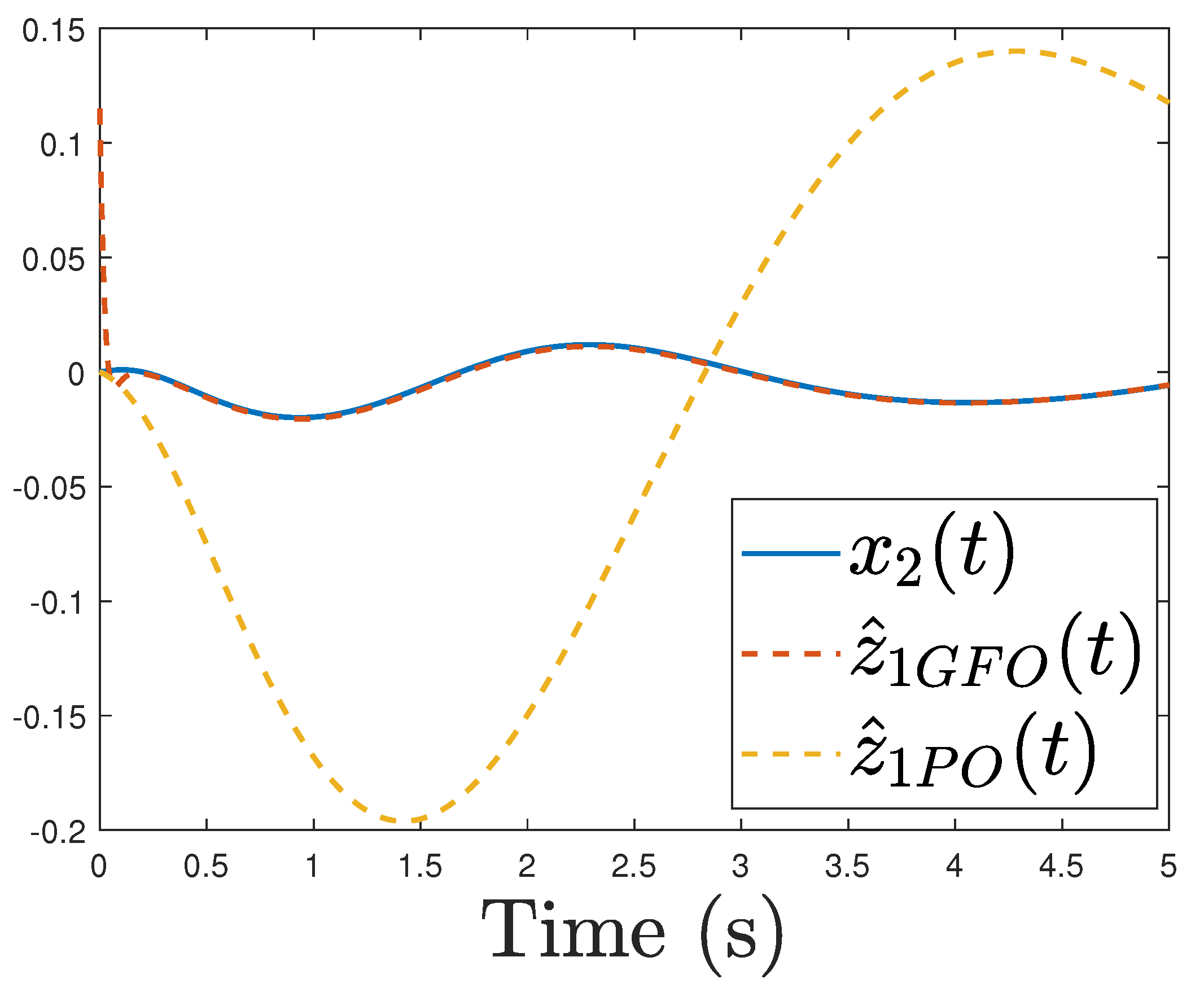 Processes 11 01707 g003