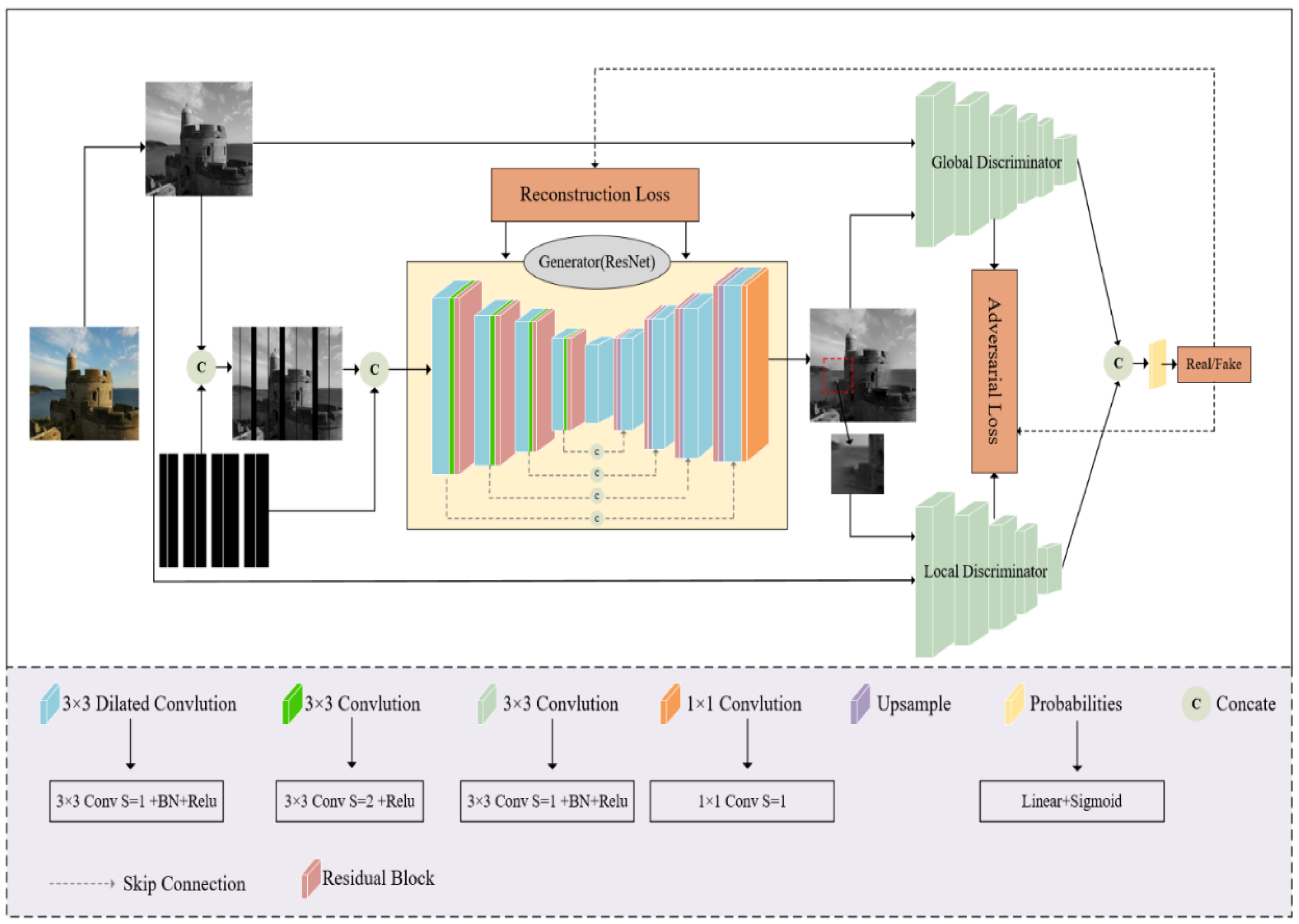 Processes 11 01709 g001 Processes 11 01709 g001