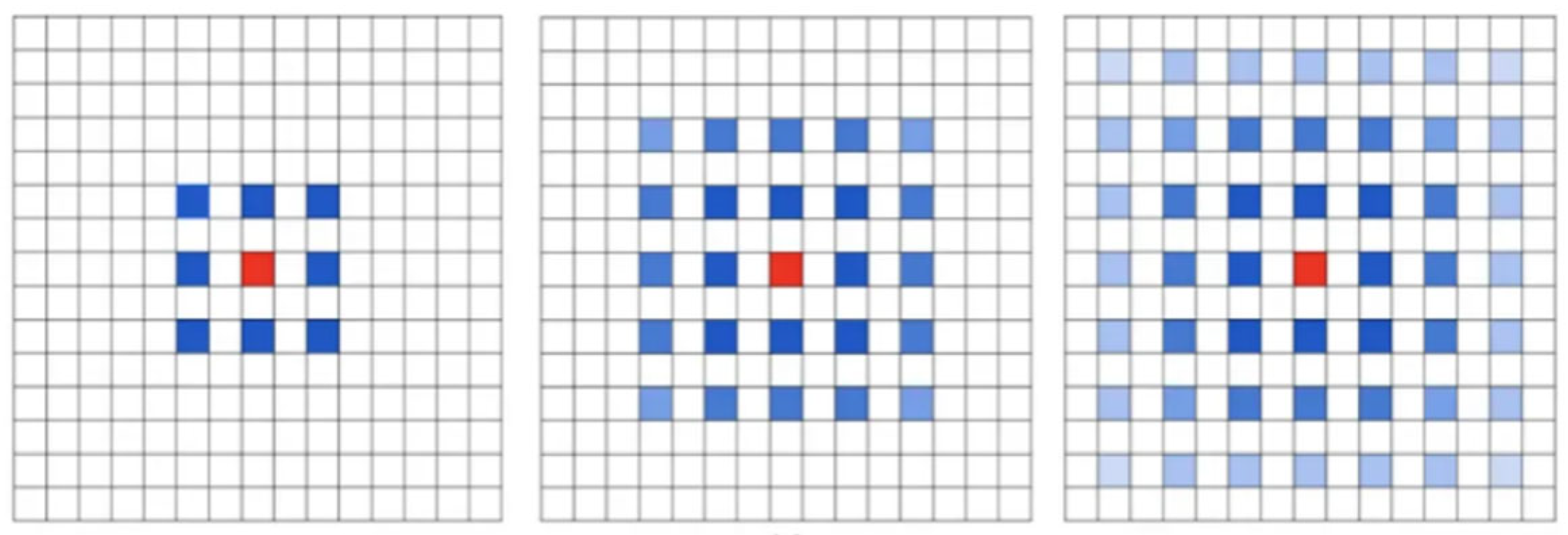 Processes 11 01709 g004 Processes 11 01709 g004