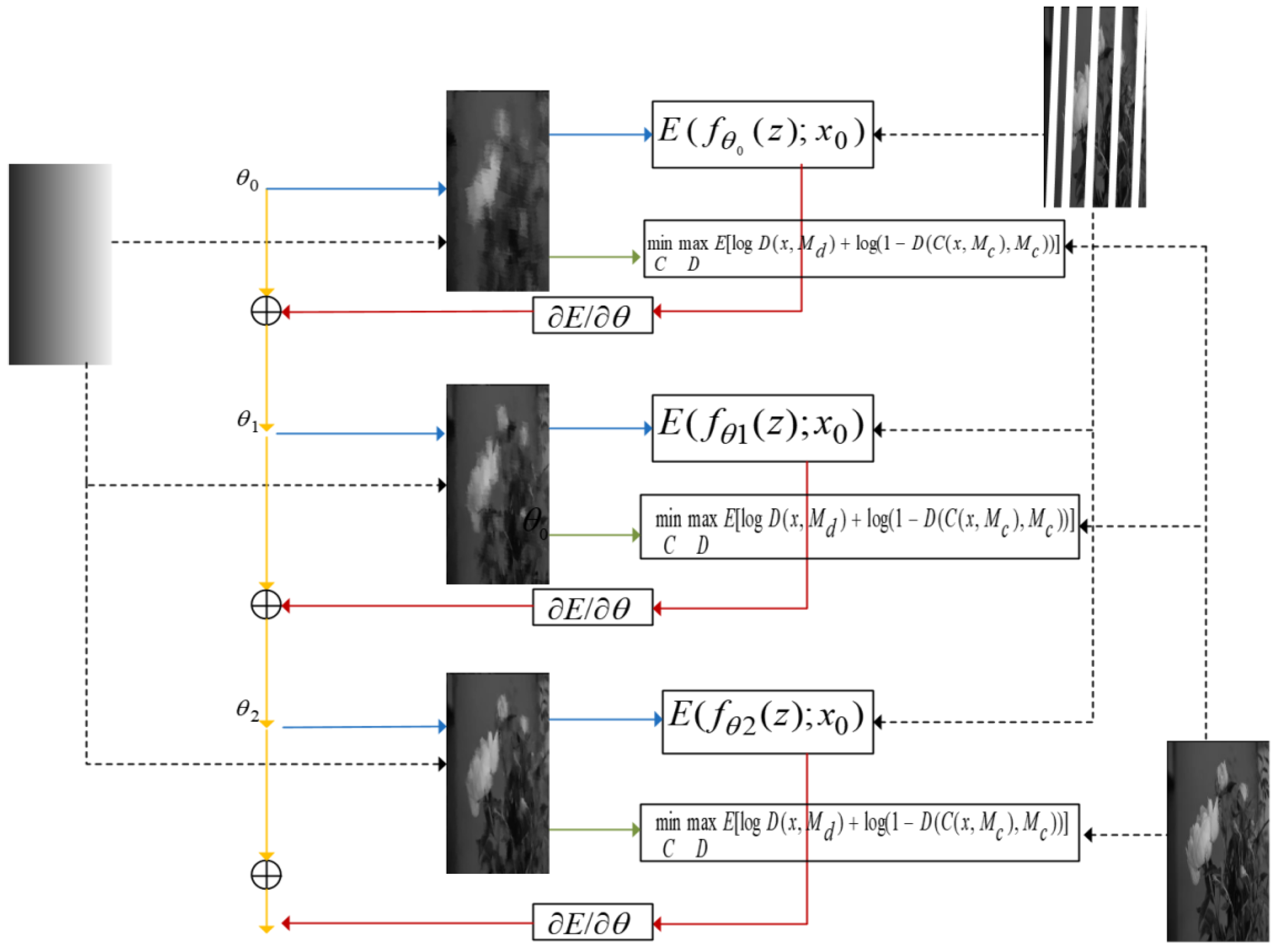 Processes 11 01709 g005 Processes 11 01709 g005
