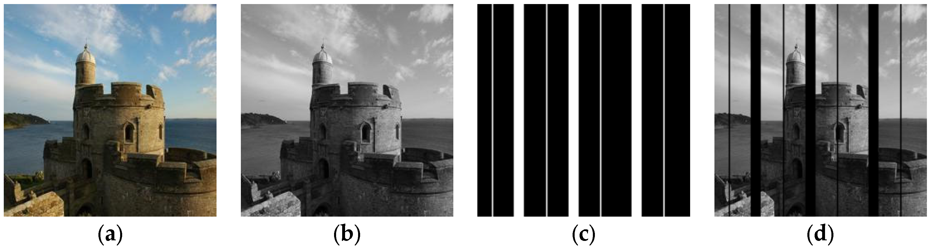 Processes 11 01709 g008 Processes 11 01709 g008