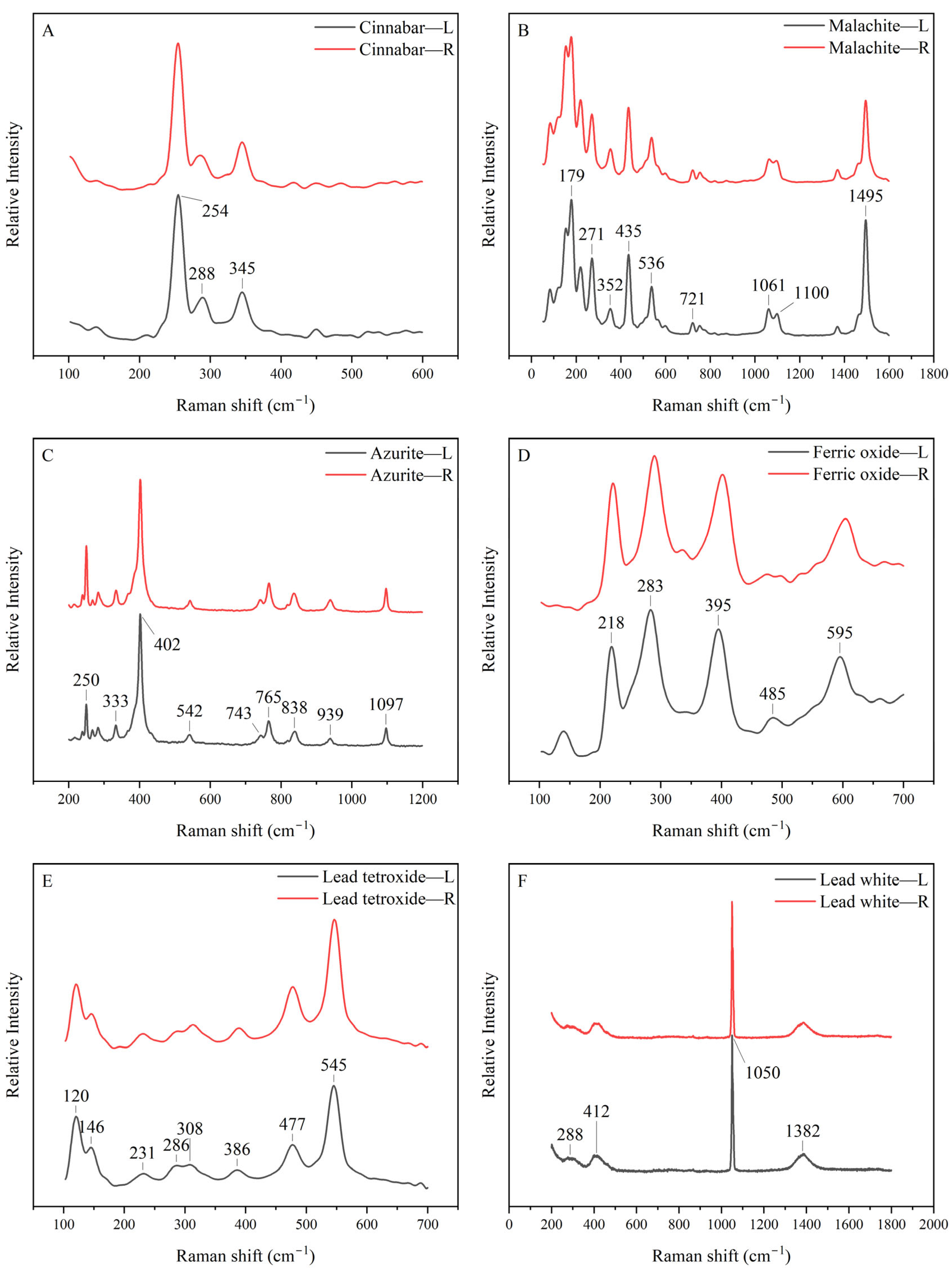 Processes 11 01710 g004