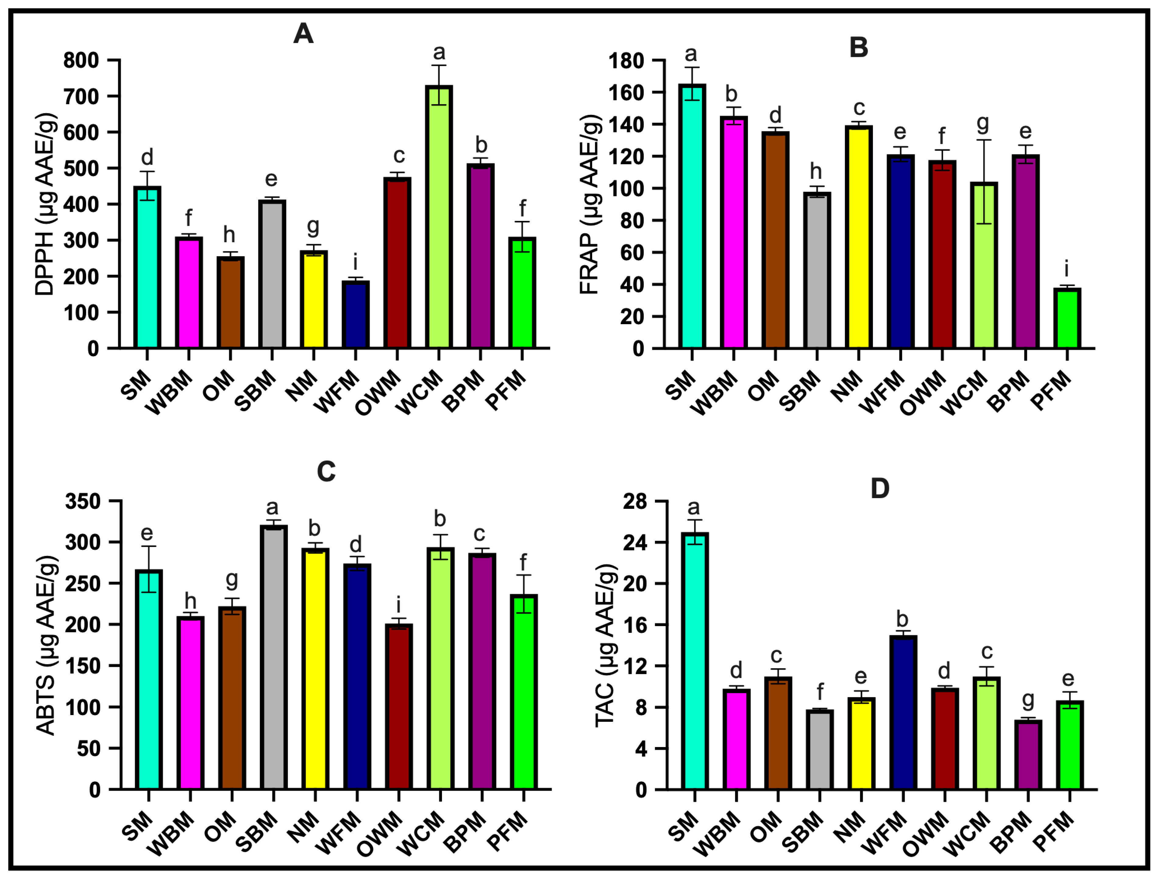 Processes 11 01711 g002 Processes 11 01711 g002