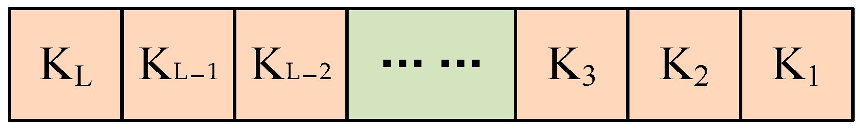 Processes 11 01712 g004