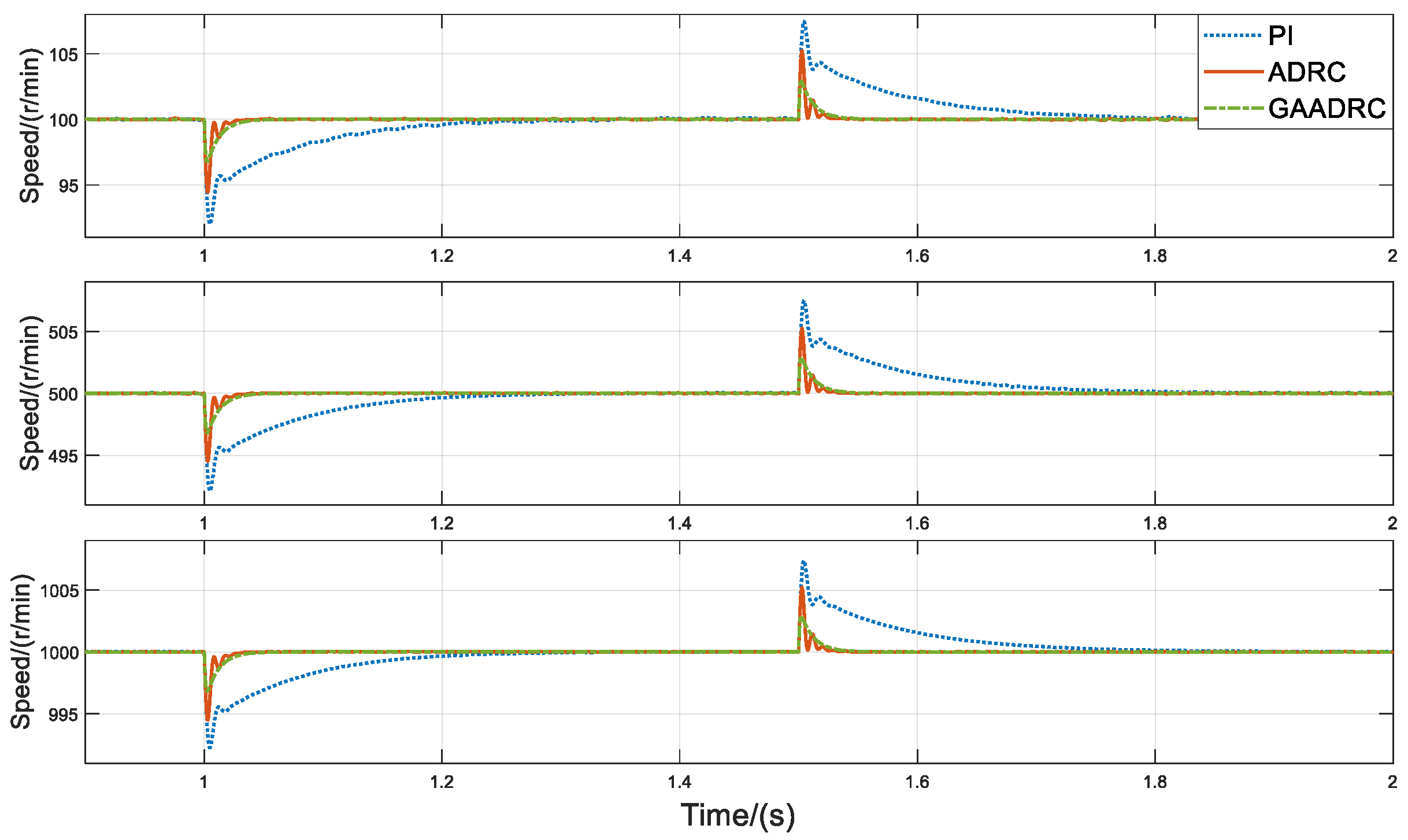Processes 11 01712 g011