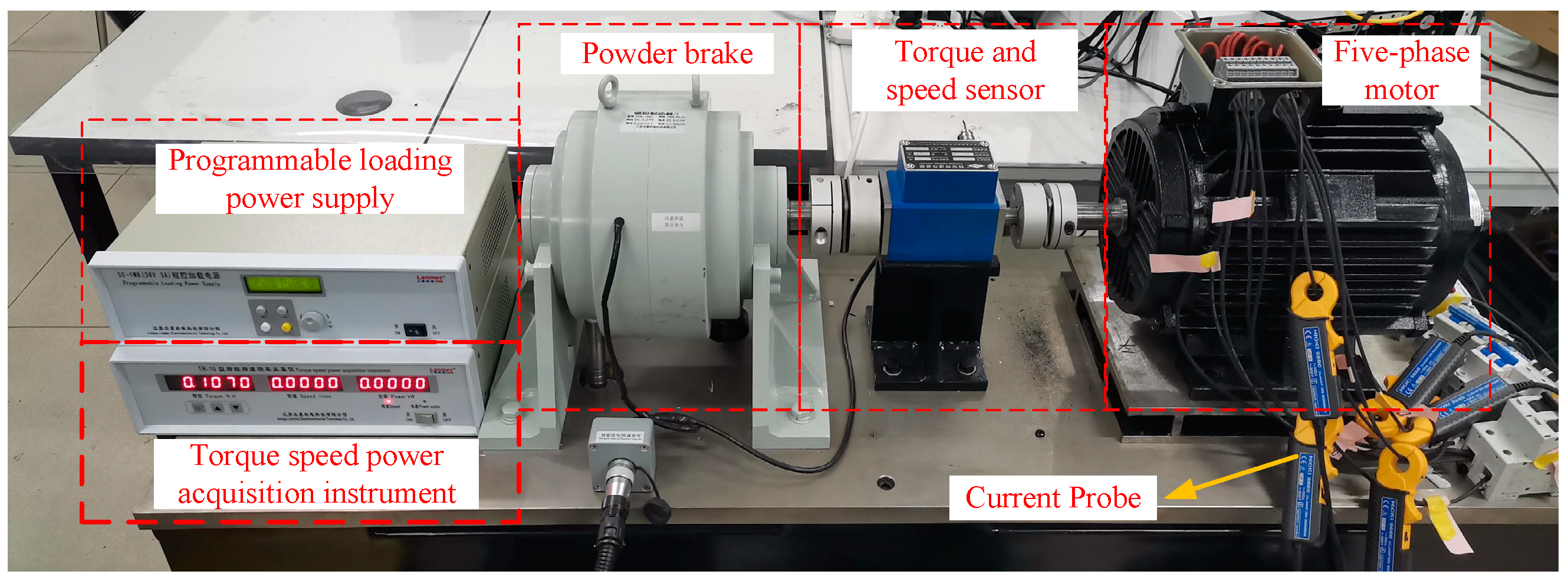 Processes 11 01712 g012