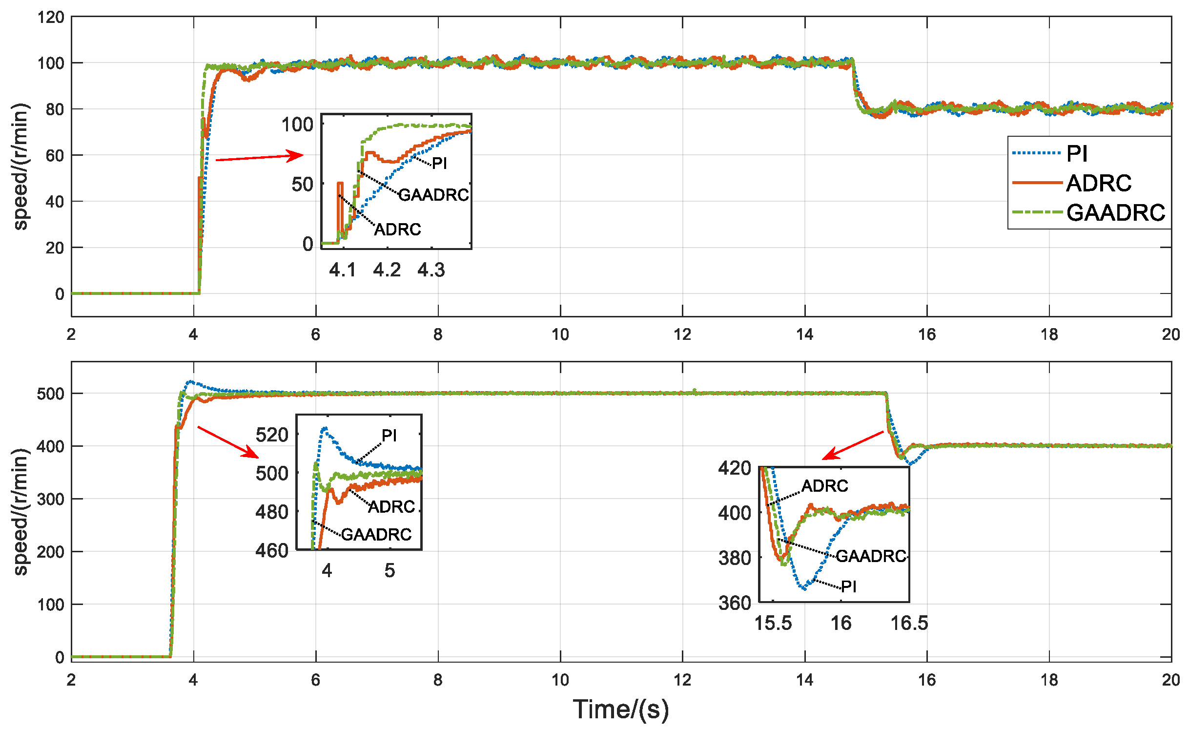 Processes 11 01712 g013