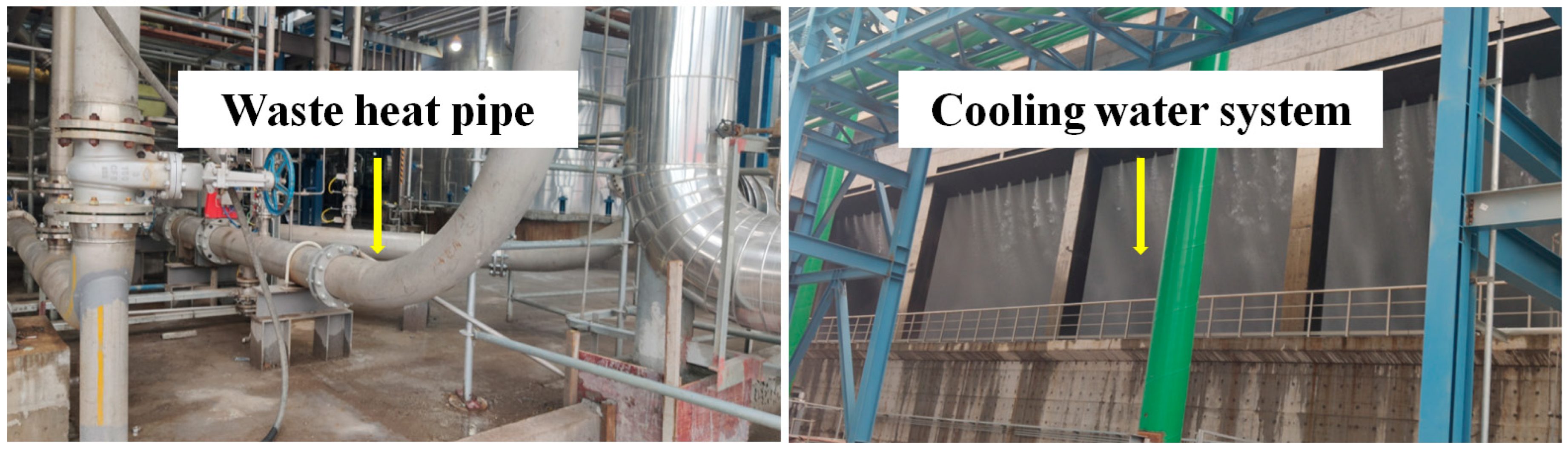 Processes 11 01714 g001 Processes 11 01714 g001