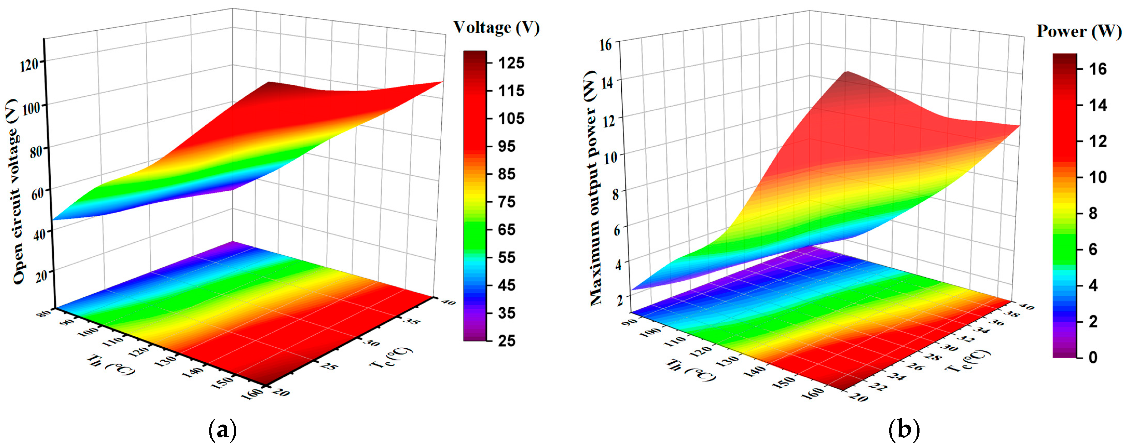Processes 11 01714 g007 Processes 11 01714 g007