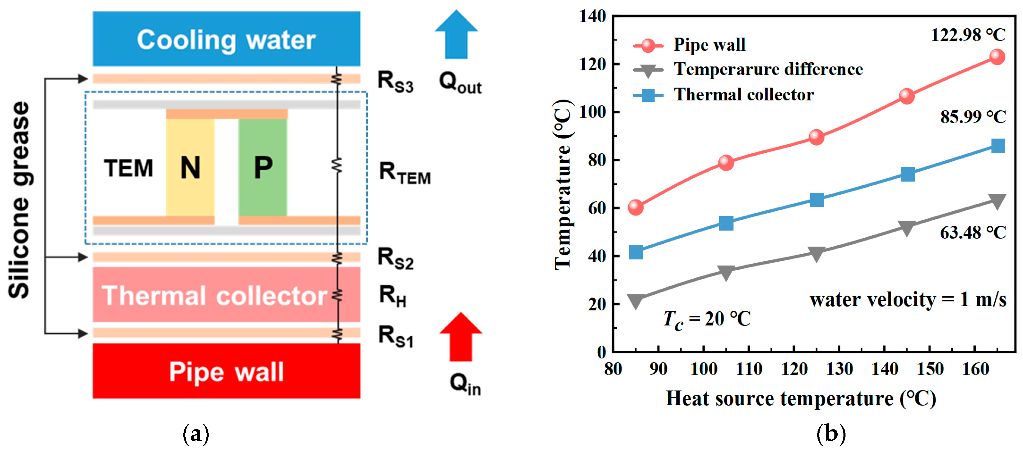 Processes 11 01714 g008 Processes 11 01714 g008