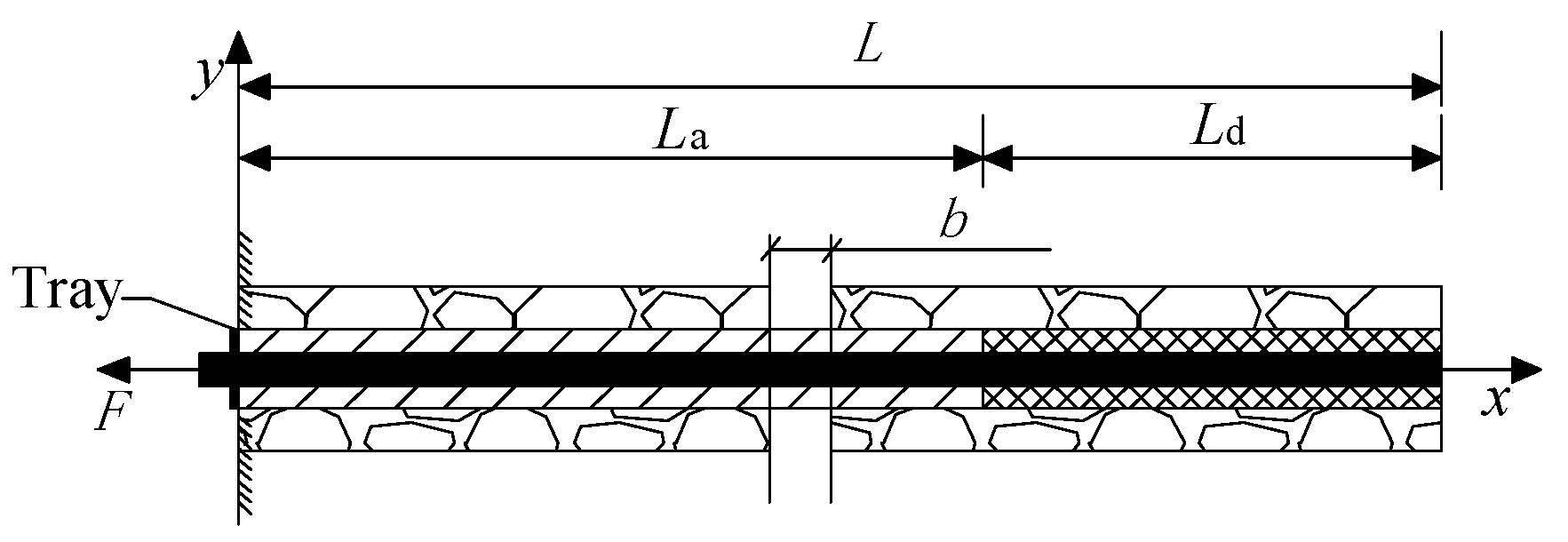 Processes 11 01716 g001 550