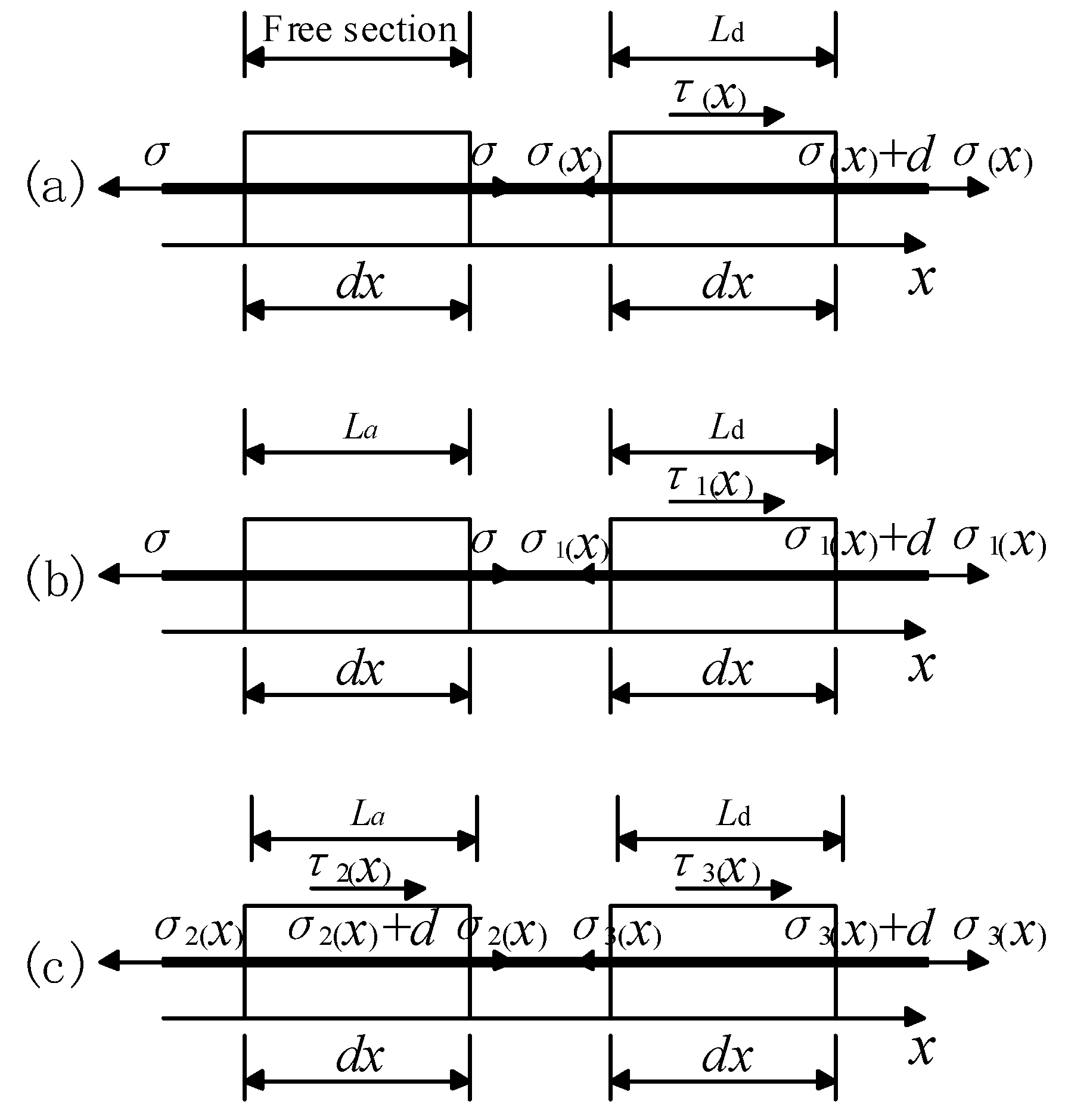 Processes 11 01716 g002 550