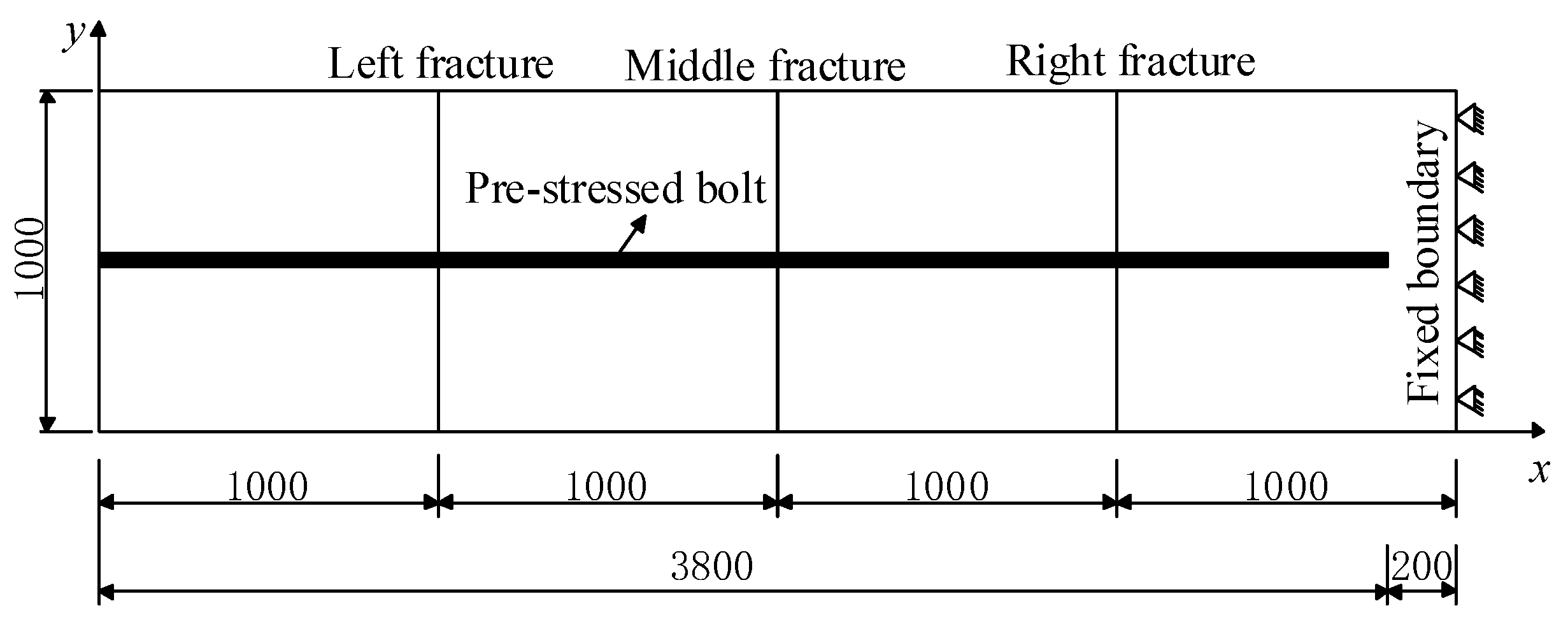 Processes 11 01716 g003 550