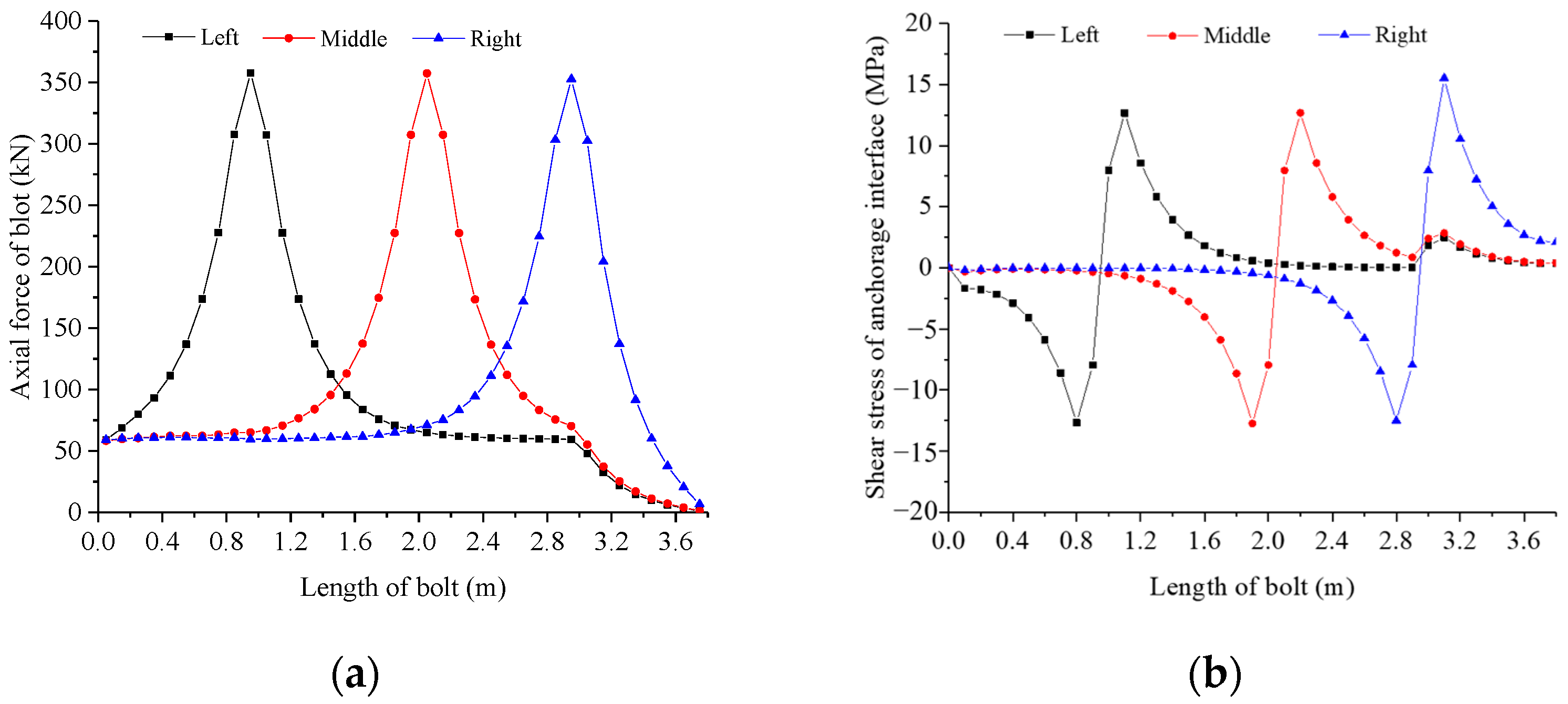 Processes 11 01716 g008 550