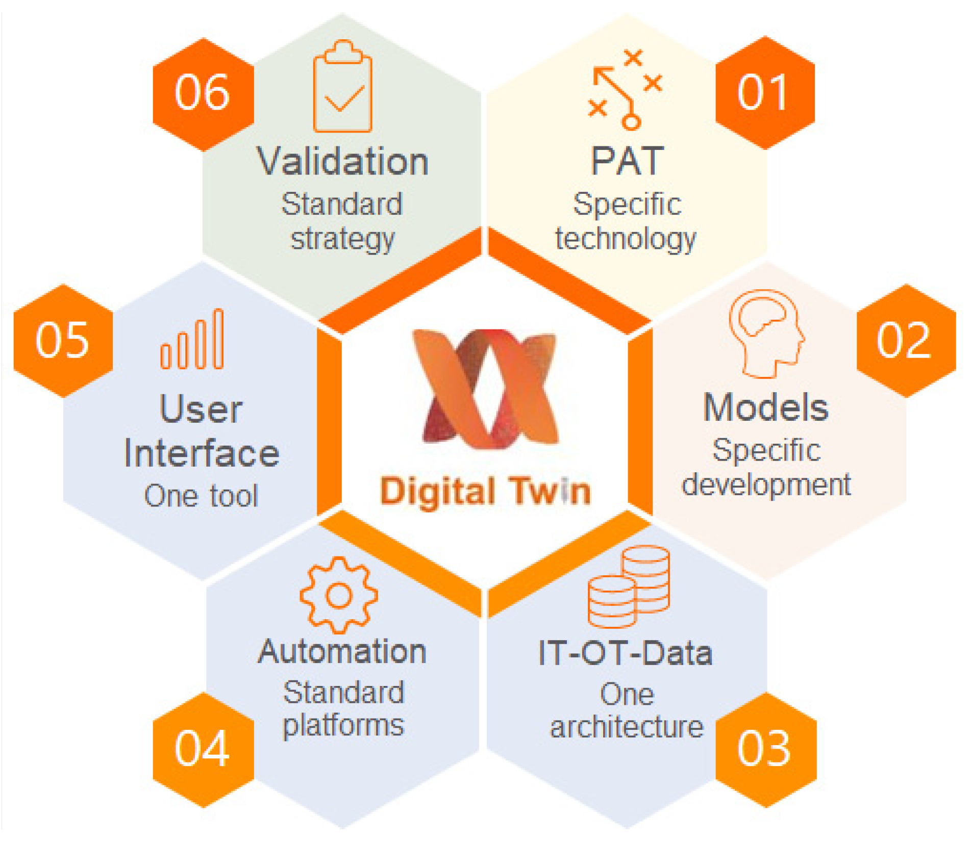 Processes 11 01717 g003