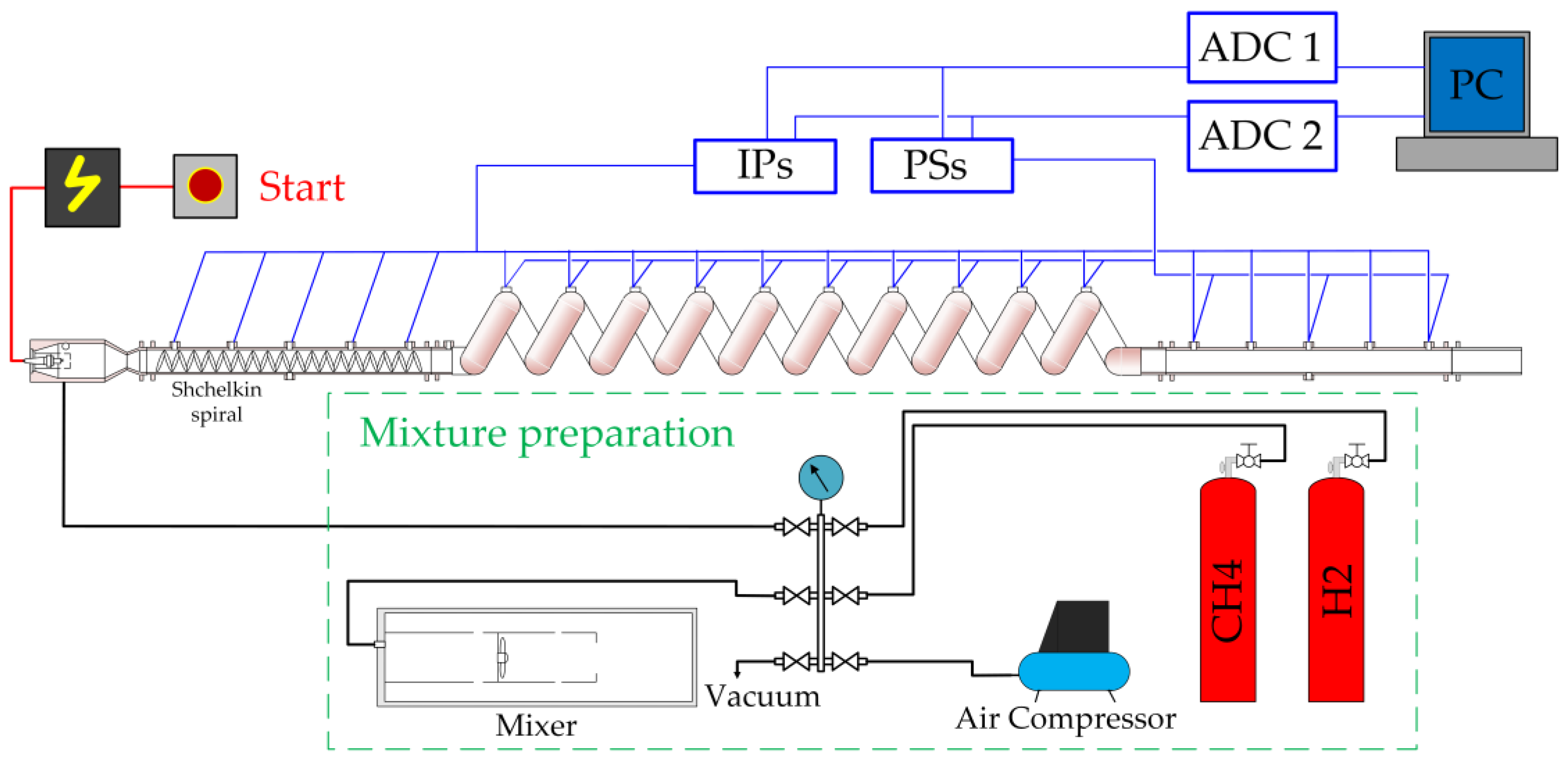 Processes 11 01719 g002