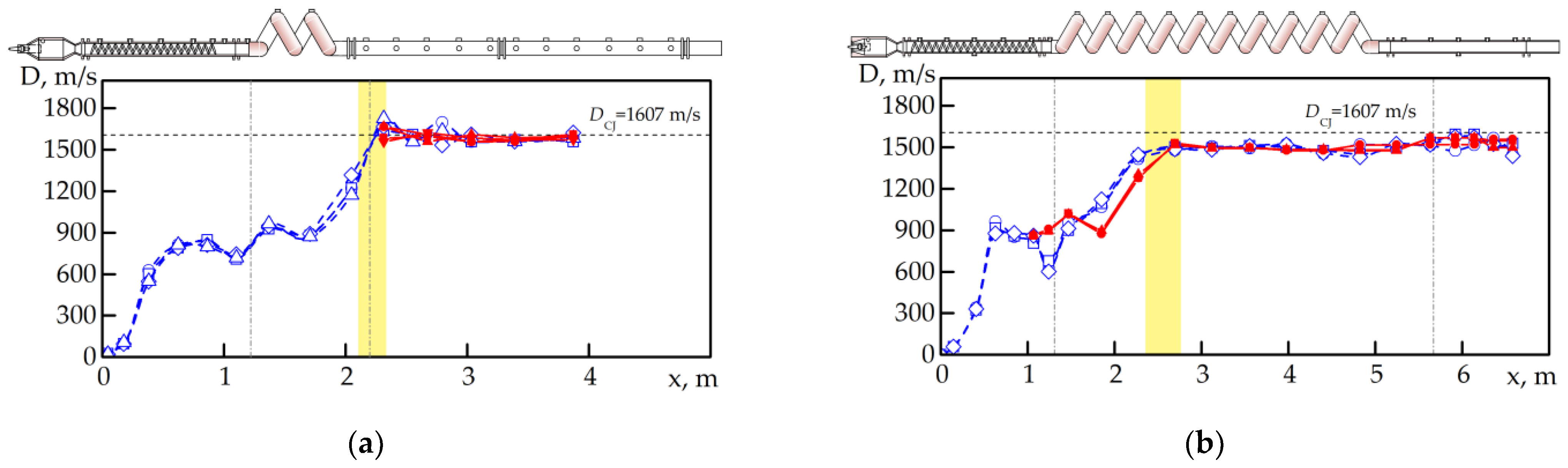 Processes 11 01719 g003