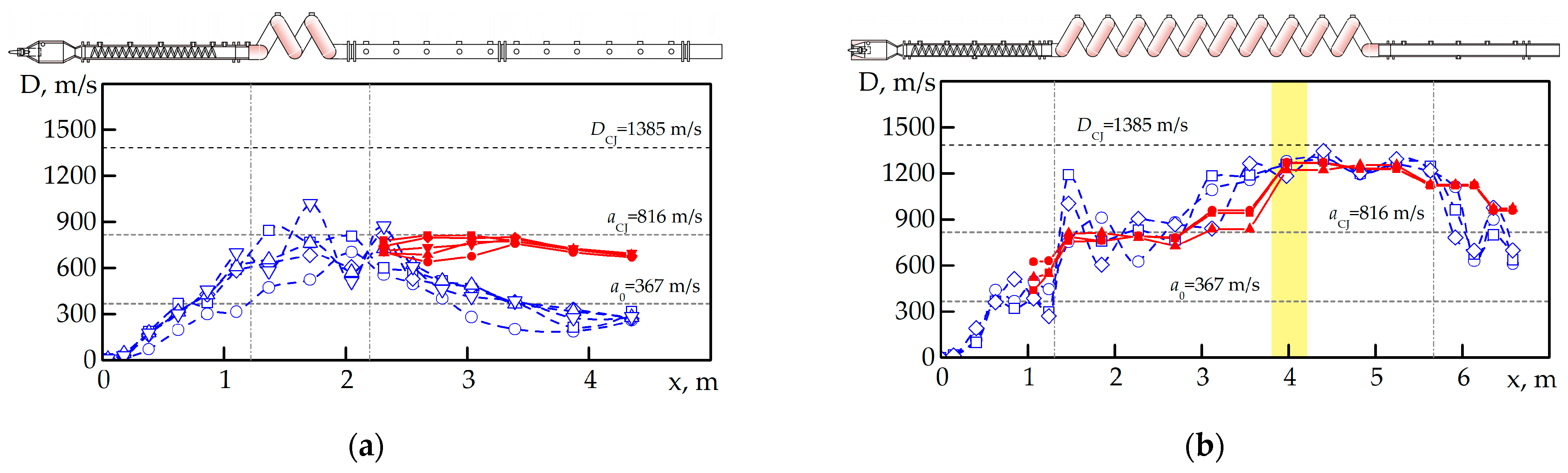 Processes 11 01719 g004