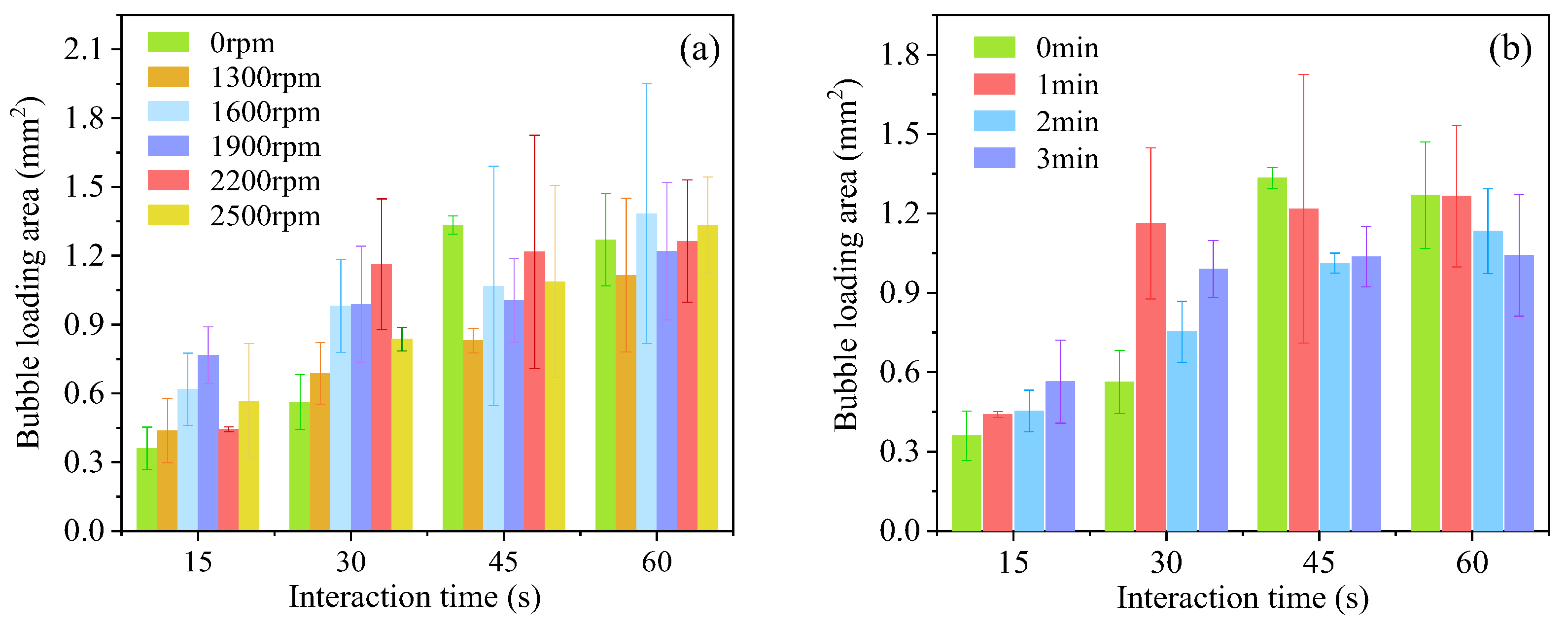 Processes 11 01723 g004 Processes 11 01723 g004