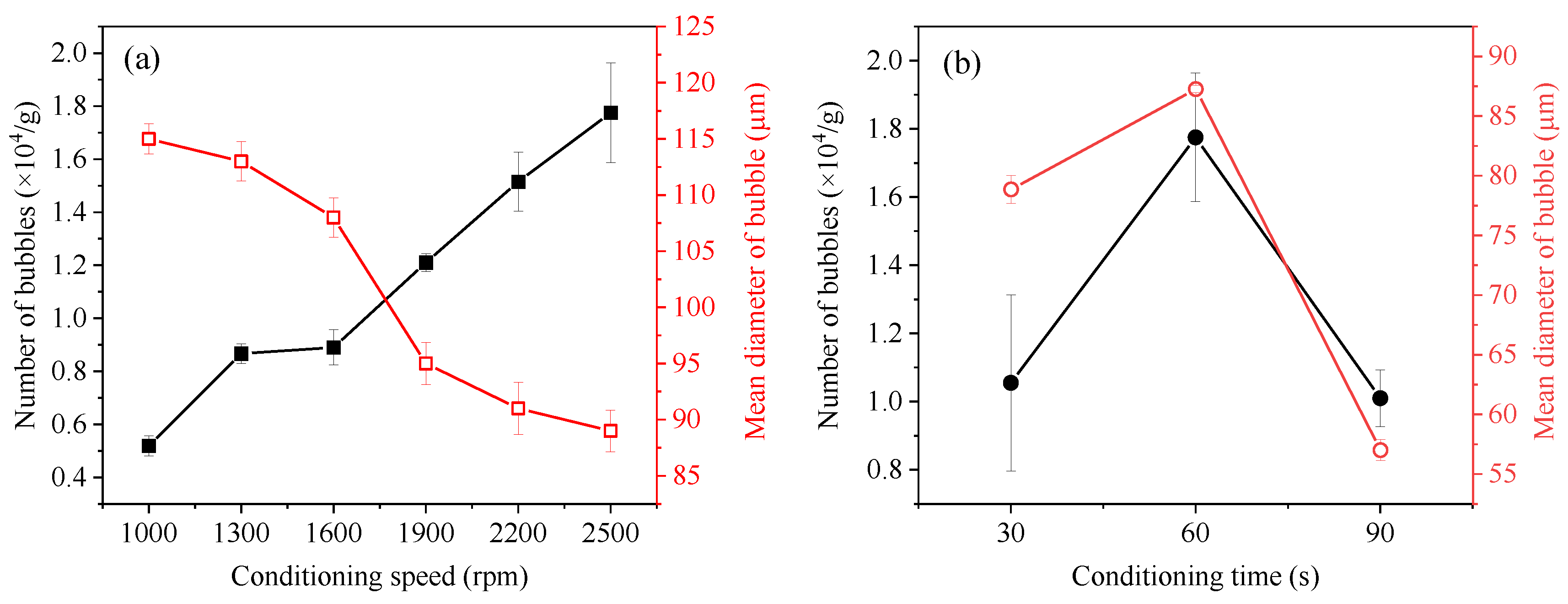 Processes 11 01723 g007 Processes 11 01723 g007