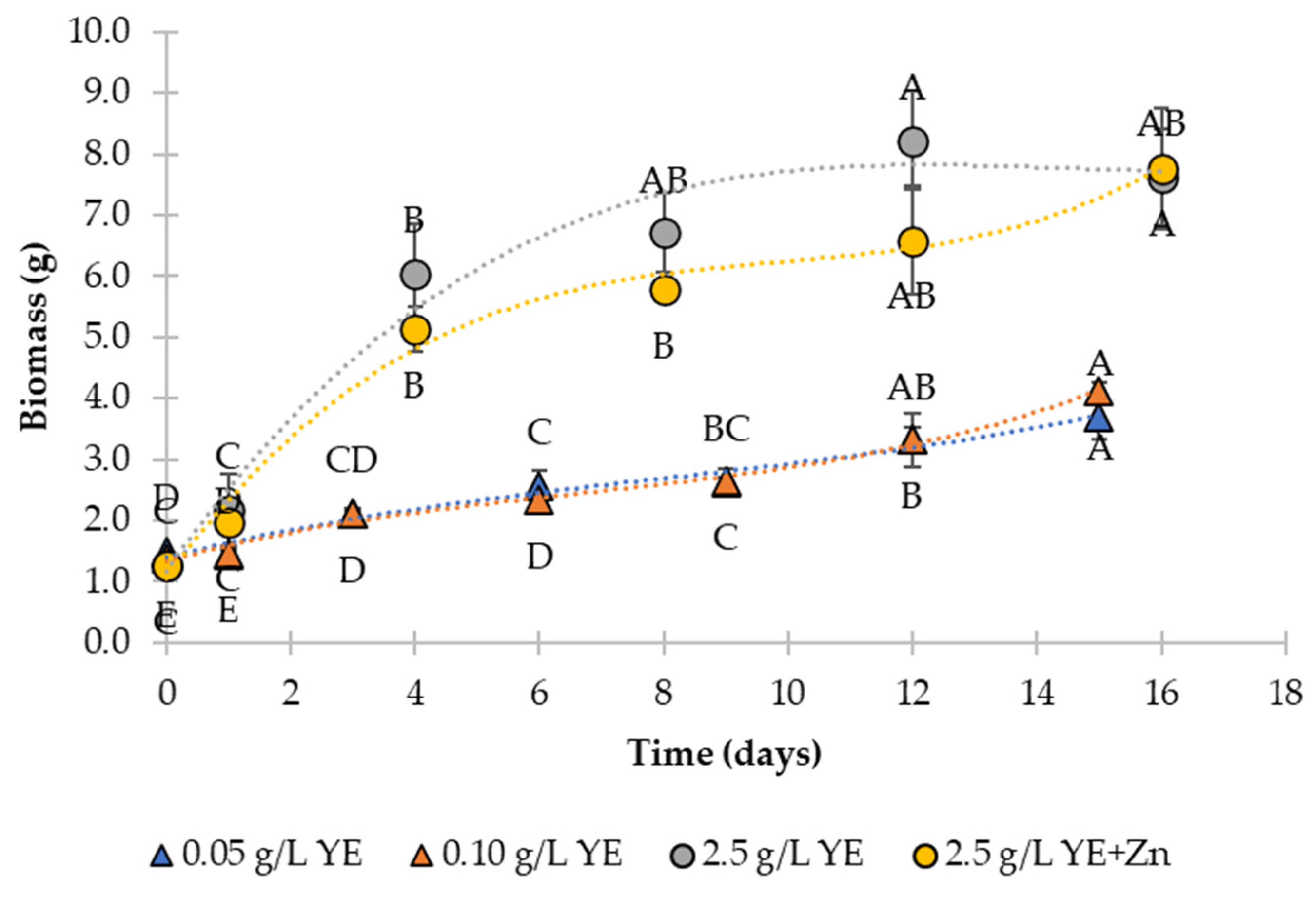 Processes 11 01724 g001