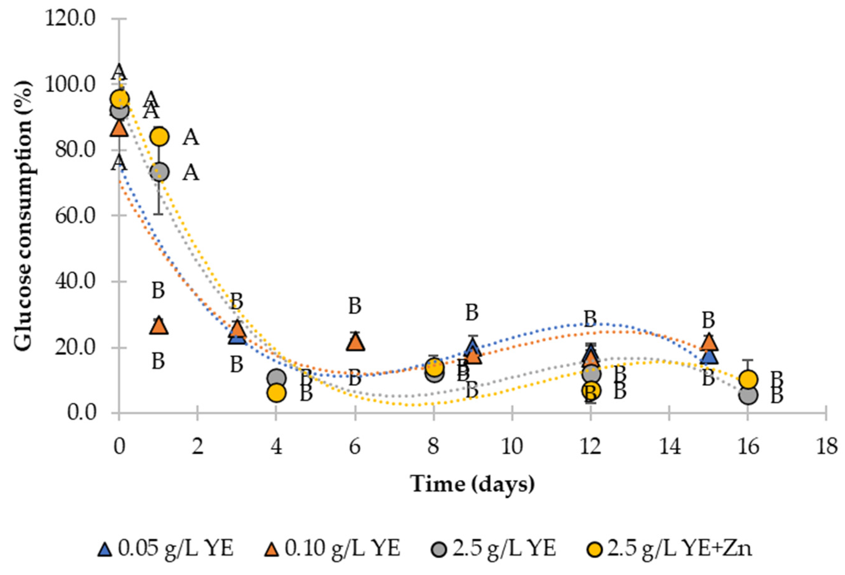 Processes 11 01724 g002