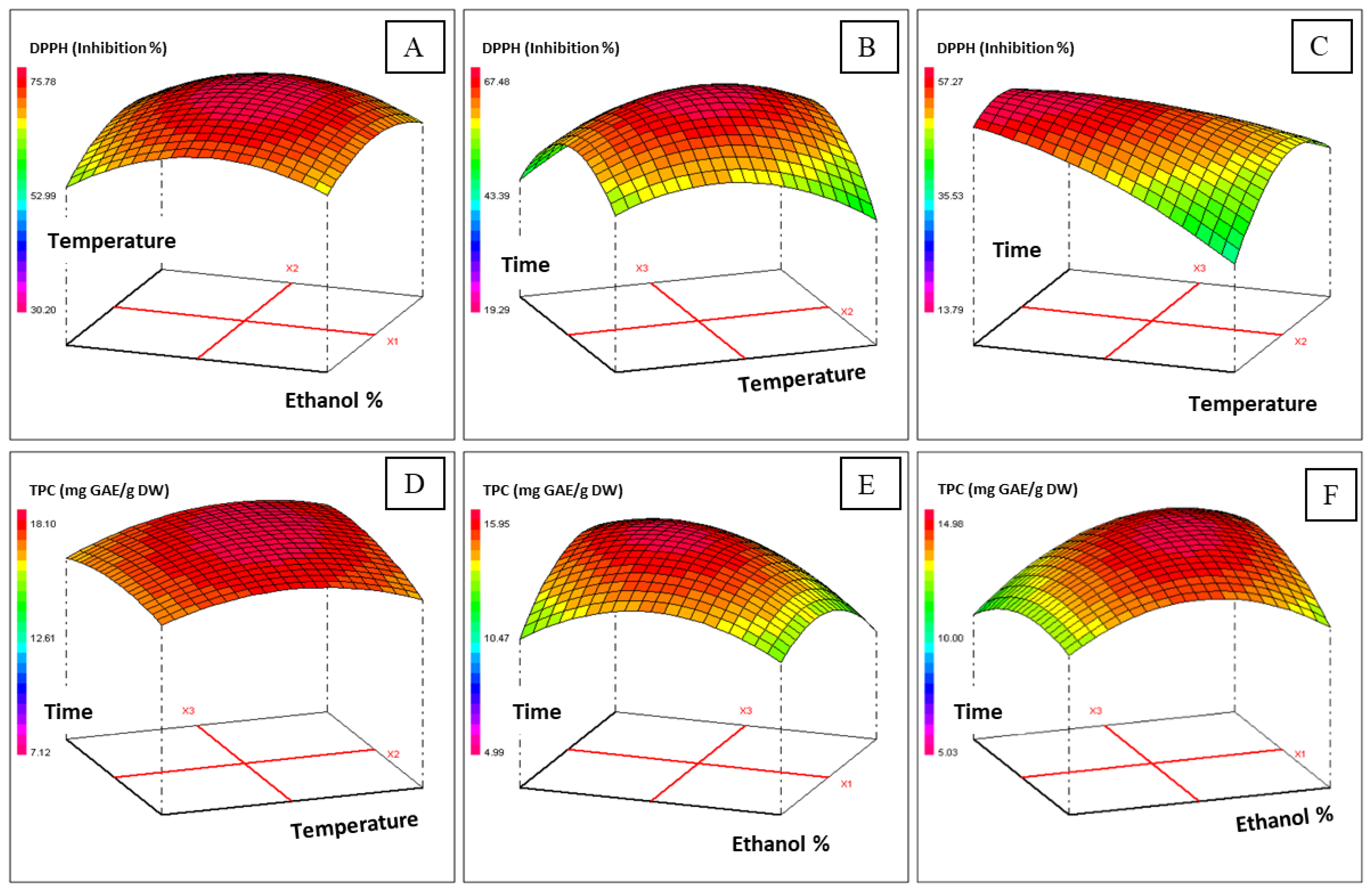 Processes 11 01726 g002