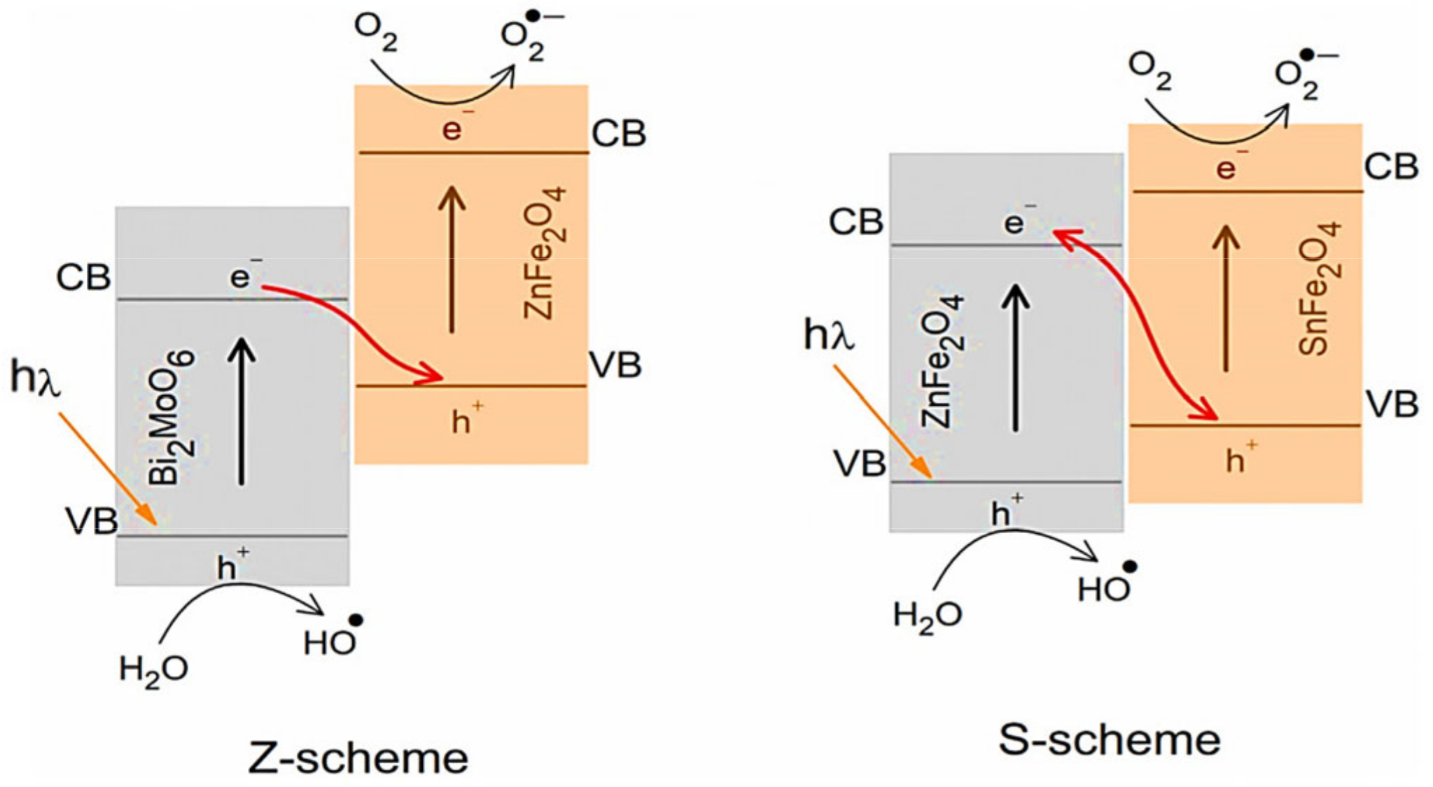 Processes 11 01727 g009