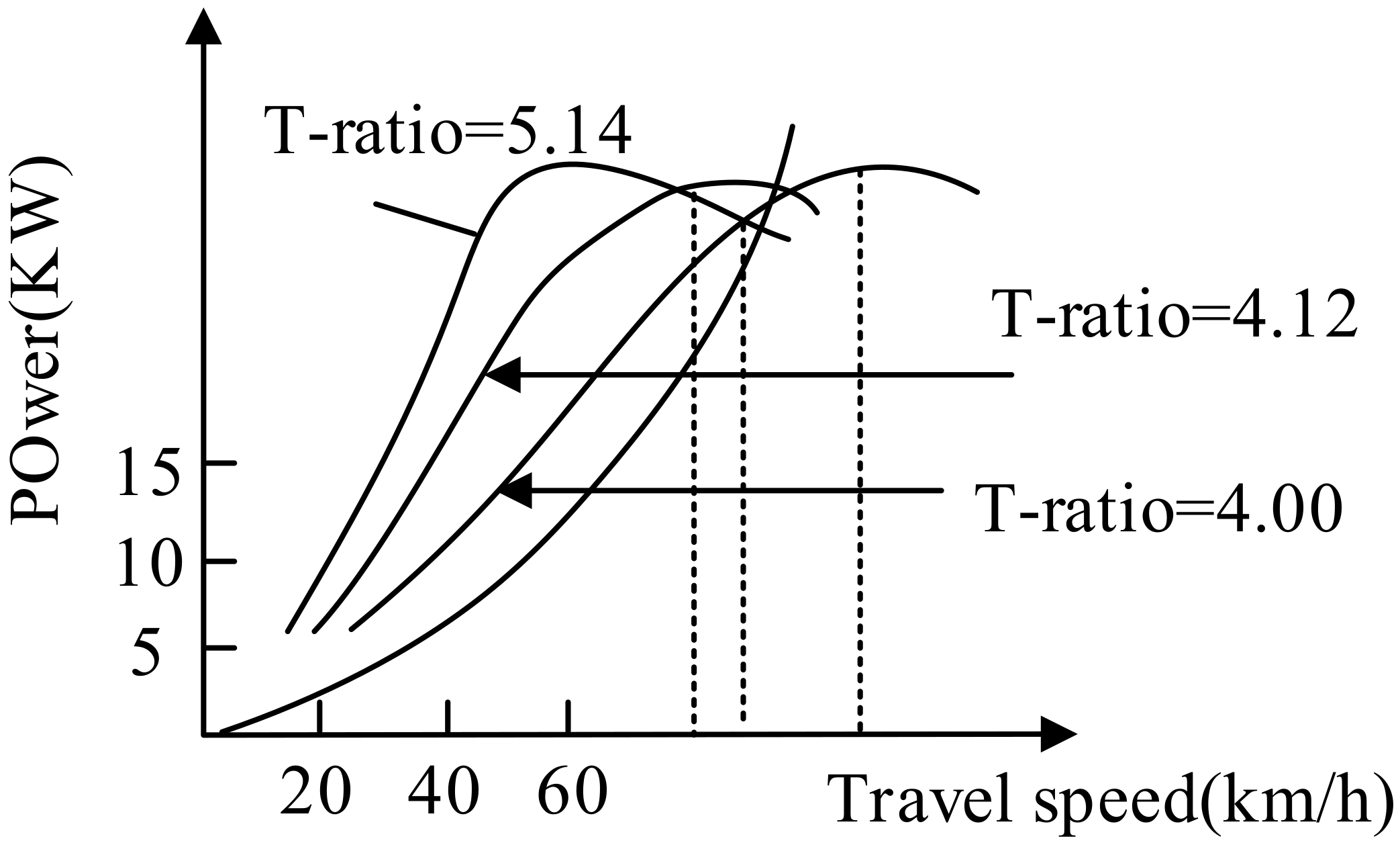 Processes 11 01735 g001 550
