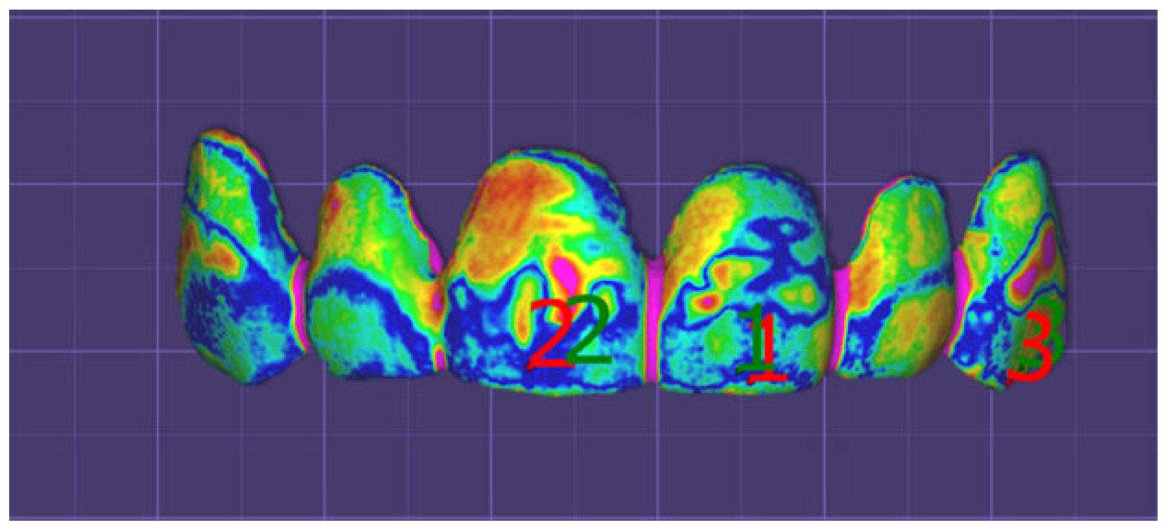 Processes 11 01736 g007