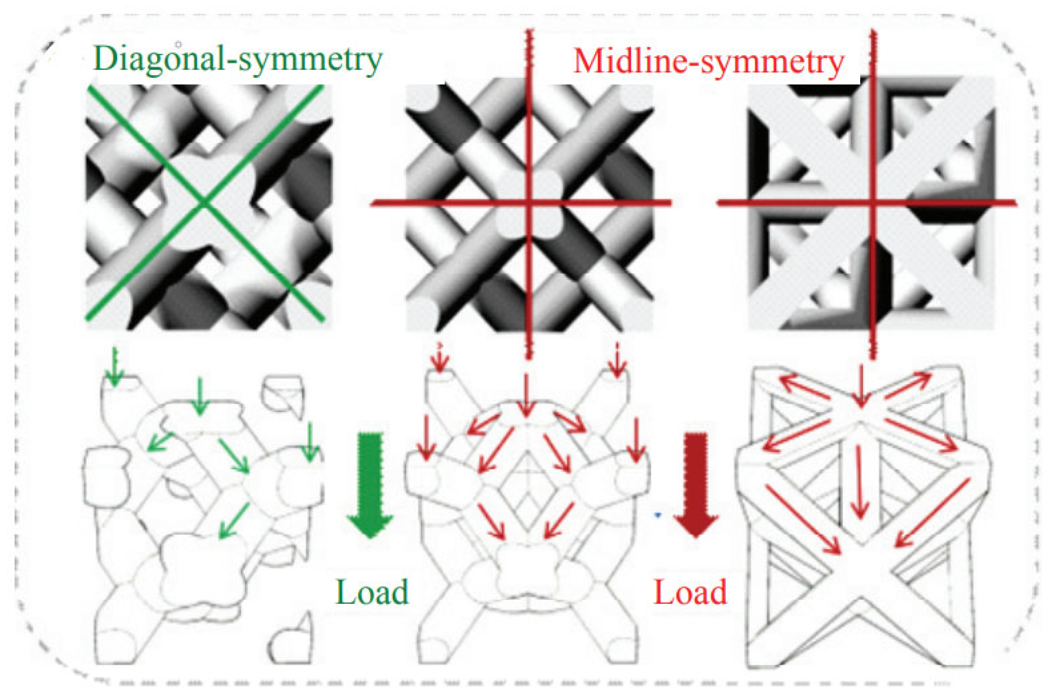Processes 11 01736 g008